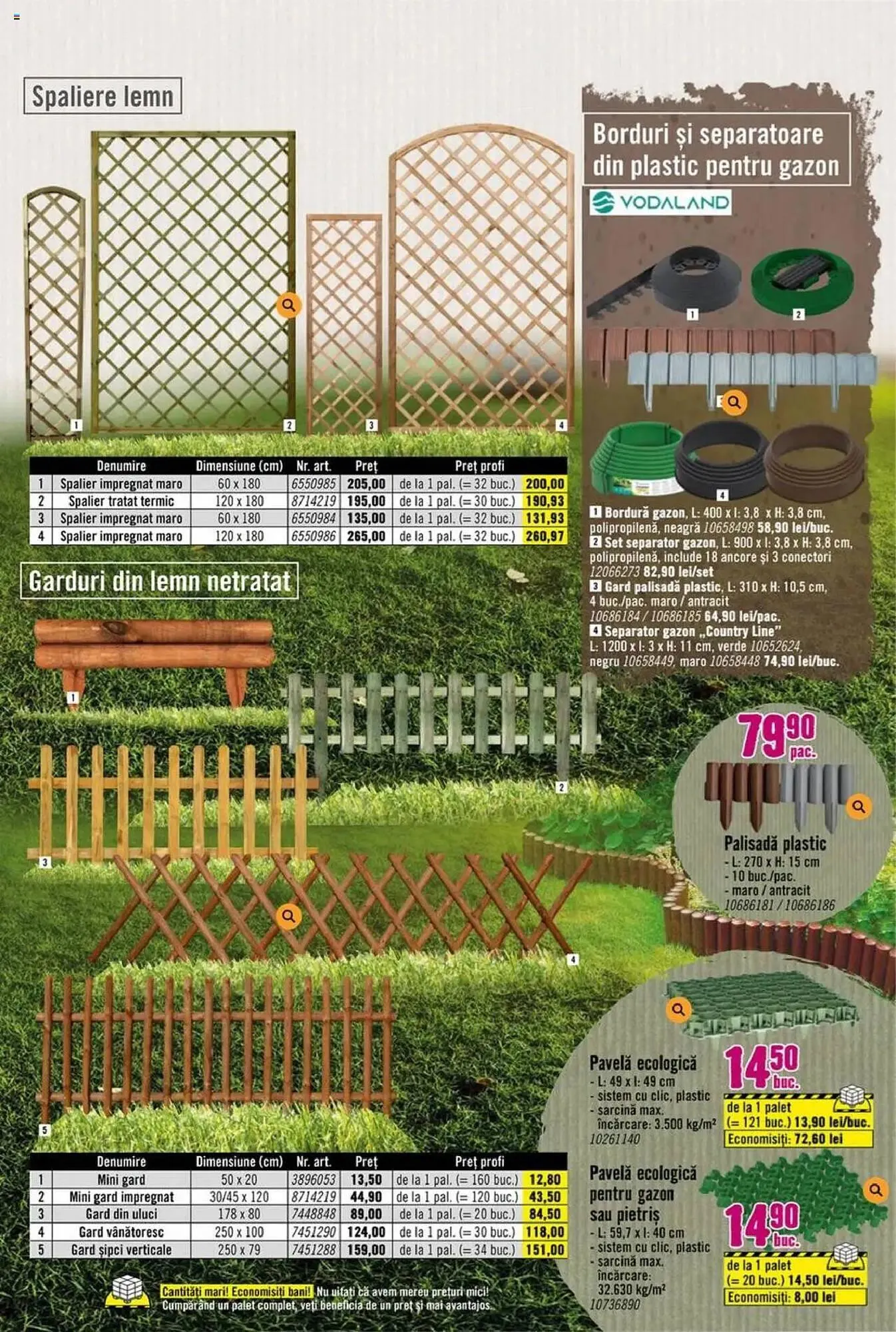 Catalog Catalog Hornbach de la 17 martie până la 25 aprilie 2025 - Revista Pagina 111