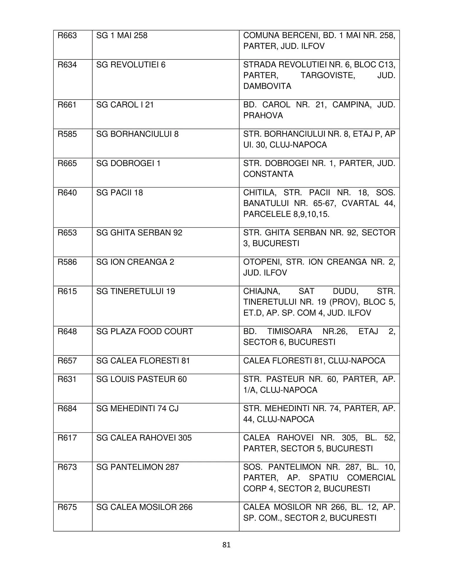 Catalog Mega Image catalog de la 12 octombrie până la 31 ianuarie 2024 - Revista Pagina 81