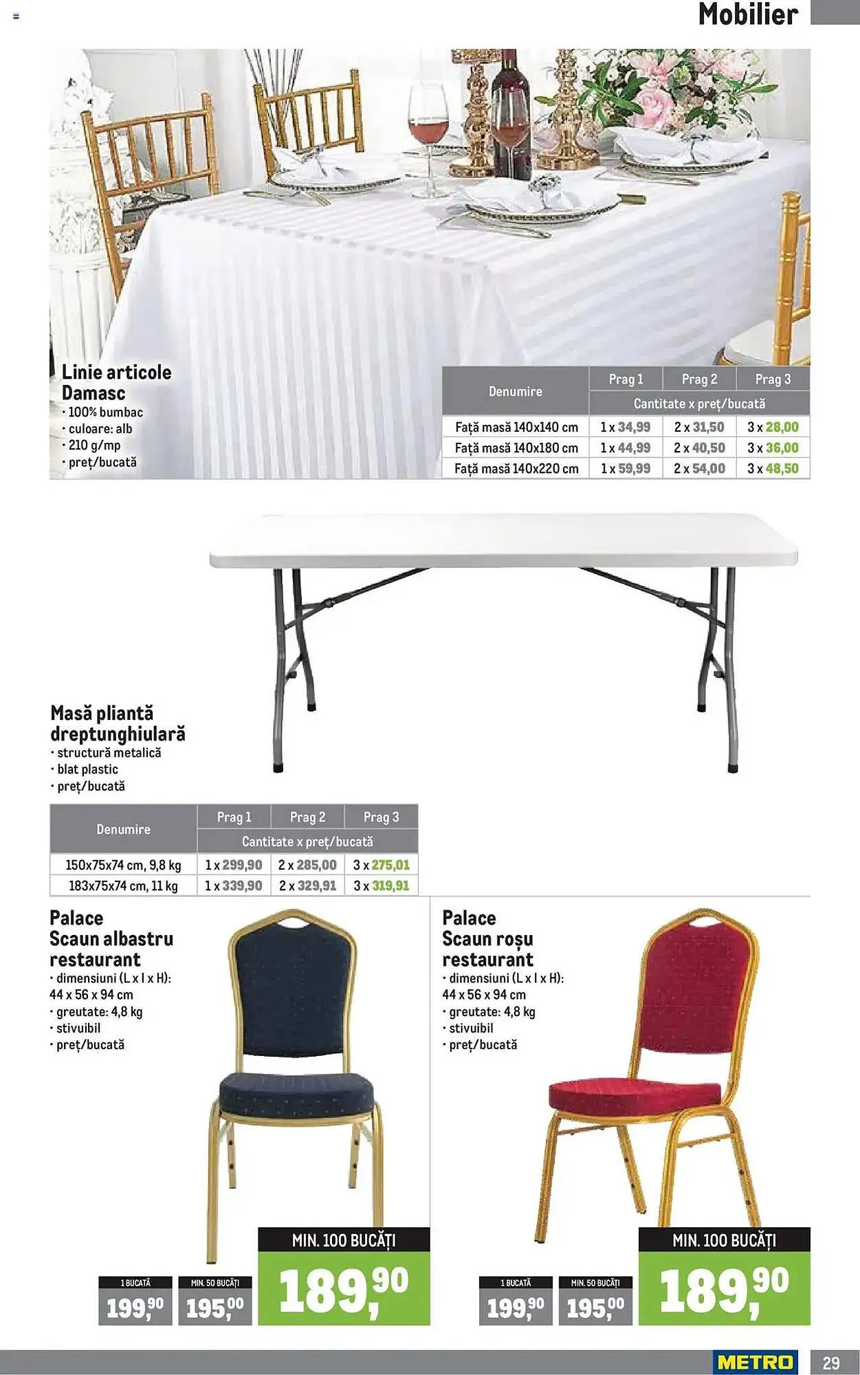 Catalog Catalog Metro de la 1 aprilie până la 30 iunie 2025 - Revista Pagina 29