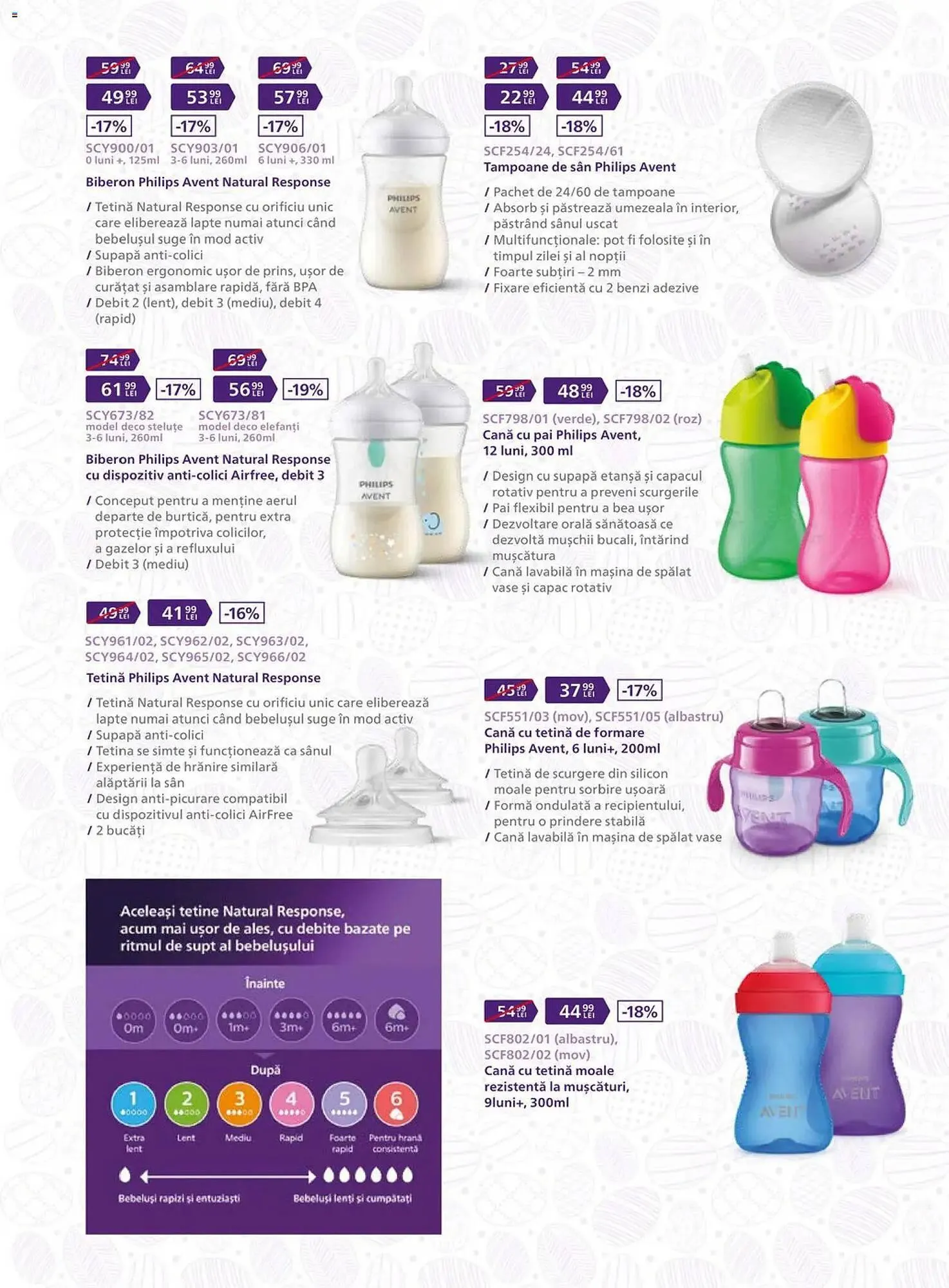 Catalog Catalog Carrefour de la 24 martie până la 5 mai 2026 - Revista Pagina 11