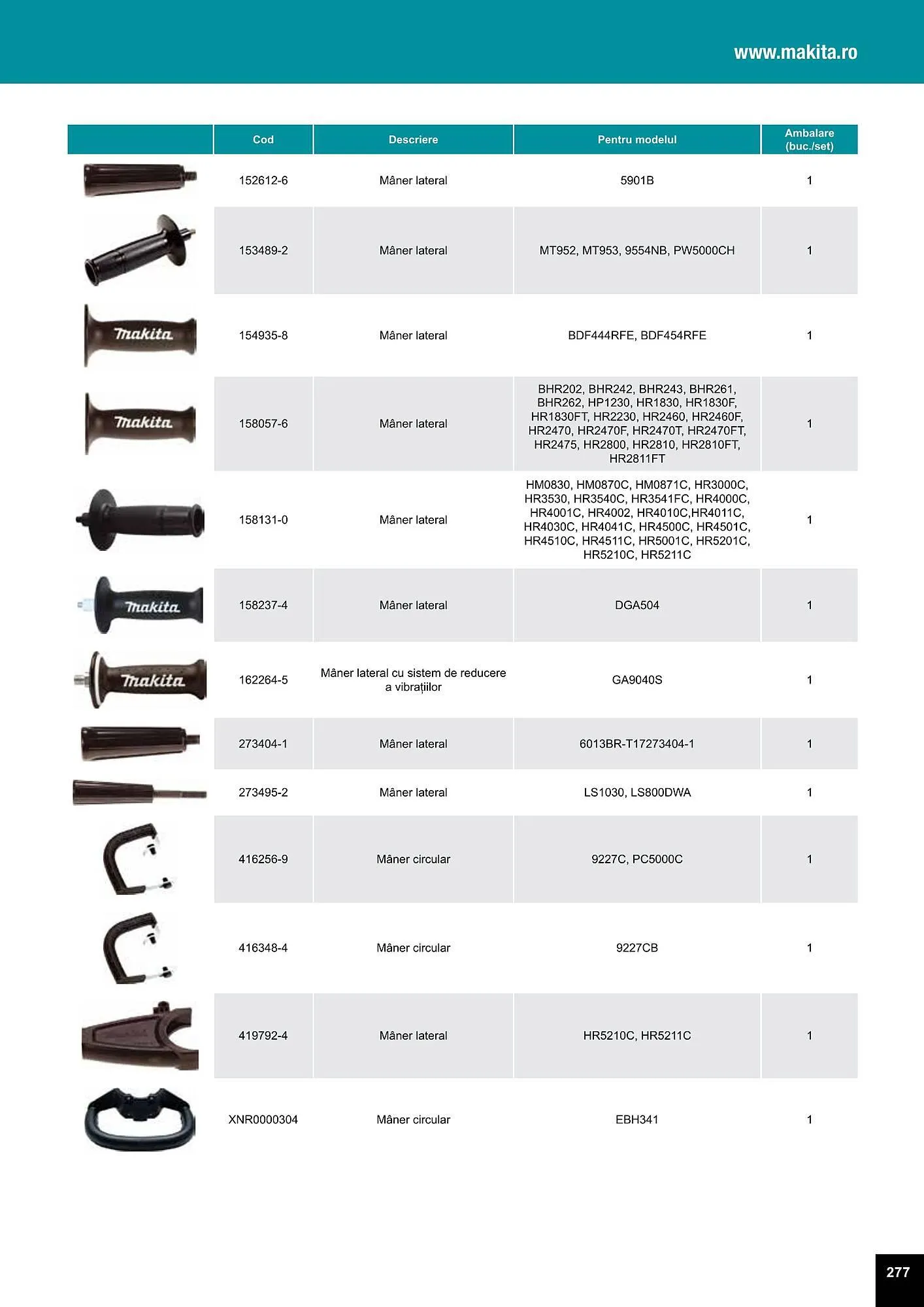 Catalog Makita catalog de la 27 iulie până la 31 decembrie 2023 - Revista Pagina 277