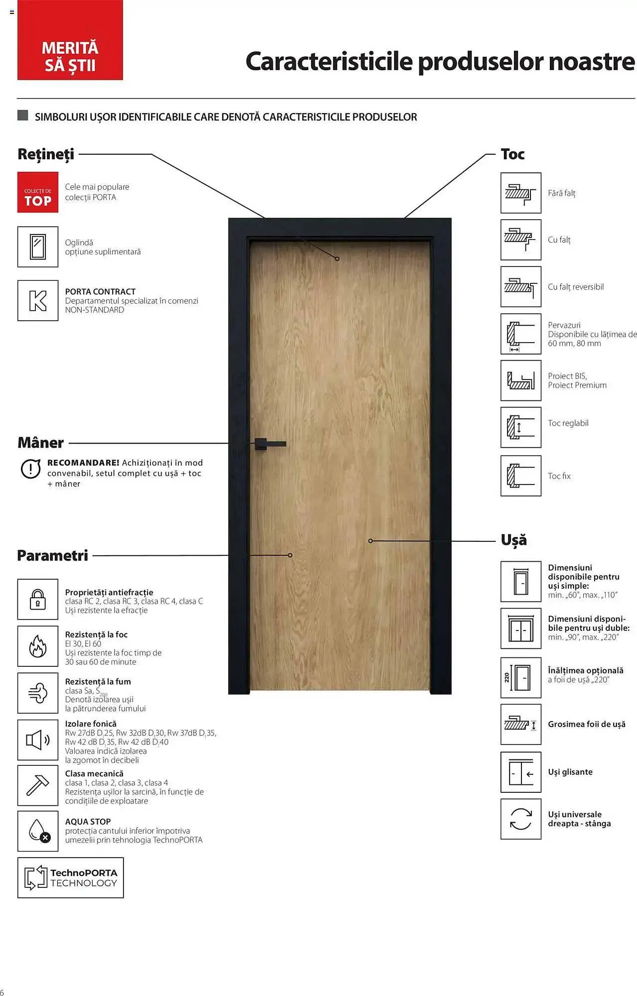 Catalog Catalog Proges de la 11 decembrie până la 31 decembrie 2025 - Revista Pagina 6