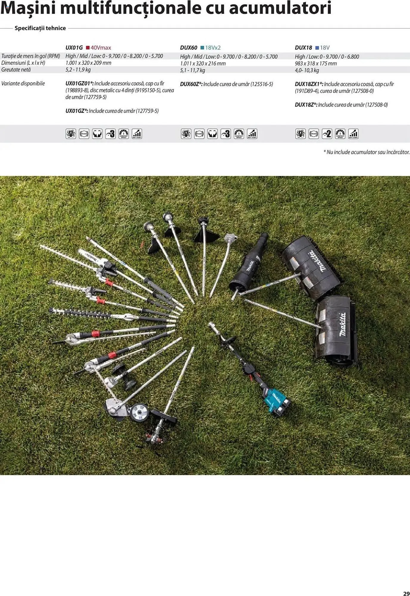 Catalog Catalog Makita de la 8 ianuarie până la 31 decembrie 2025 - Revista Pagina 29