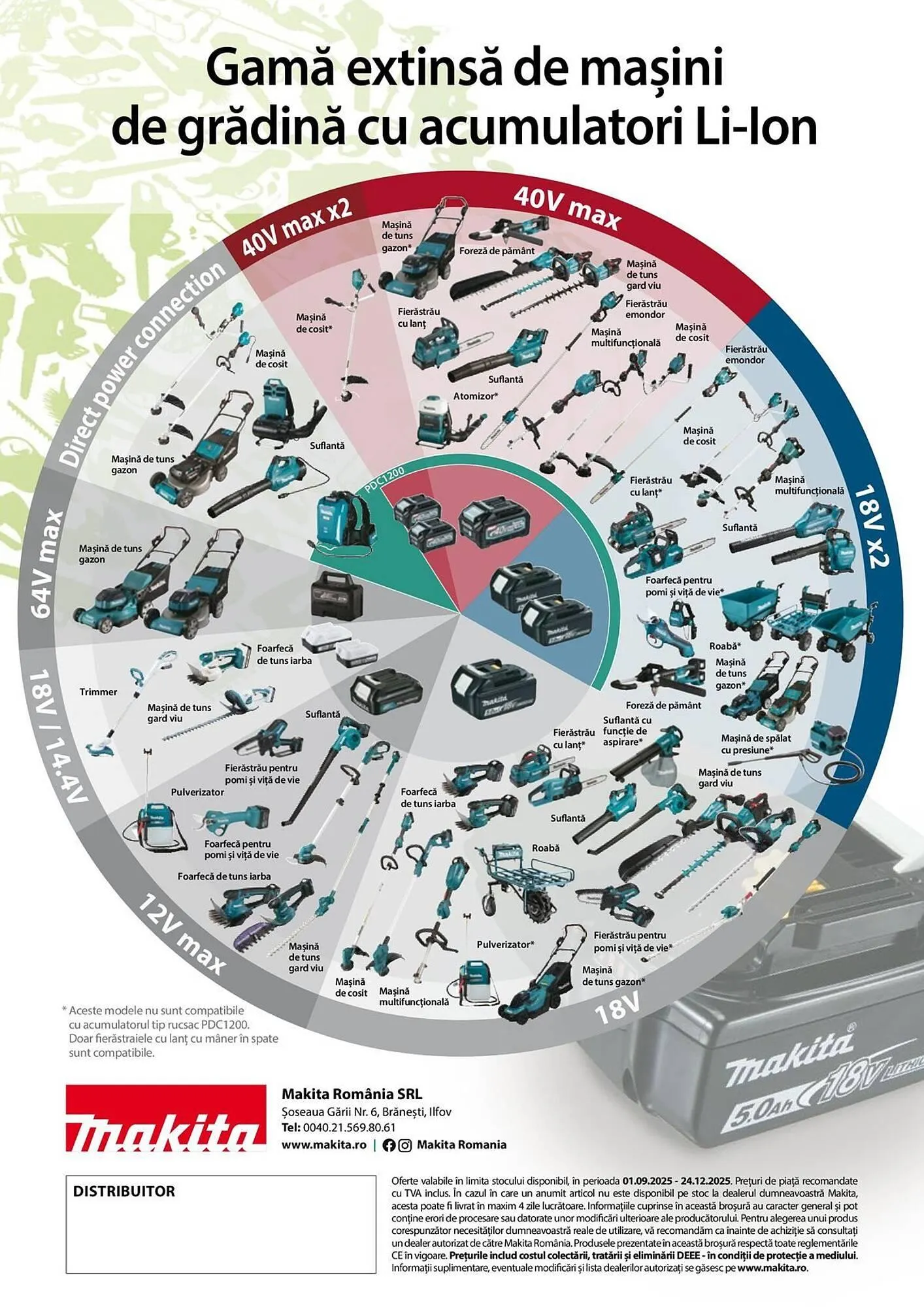 Catalog Catalog Makita de la 12 septembrie până la 24 decembrie 2025 - Revista Pagina 28