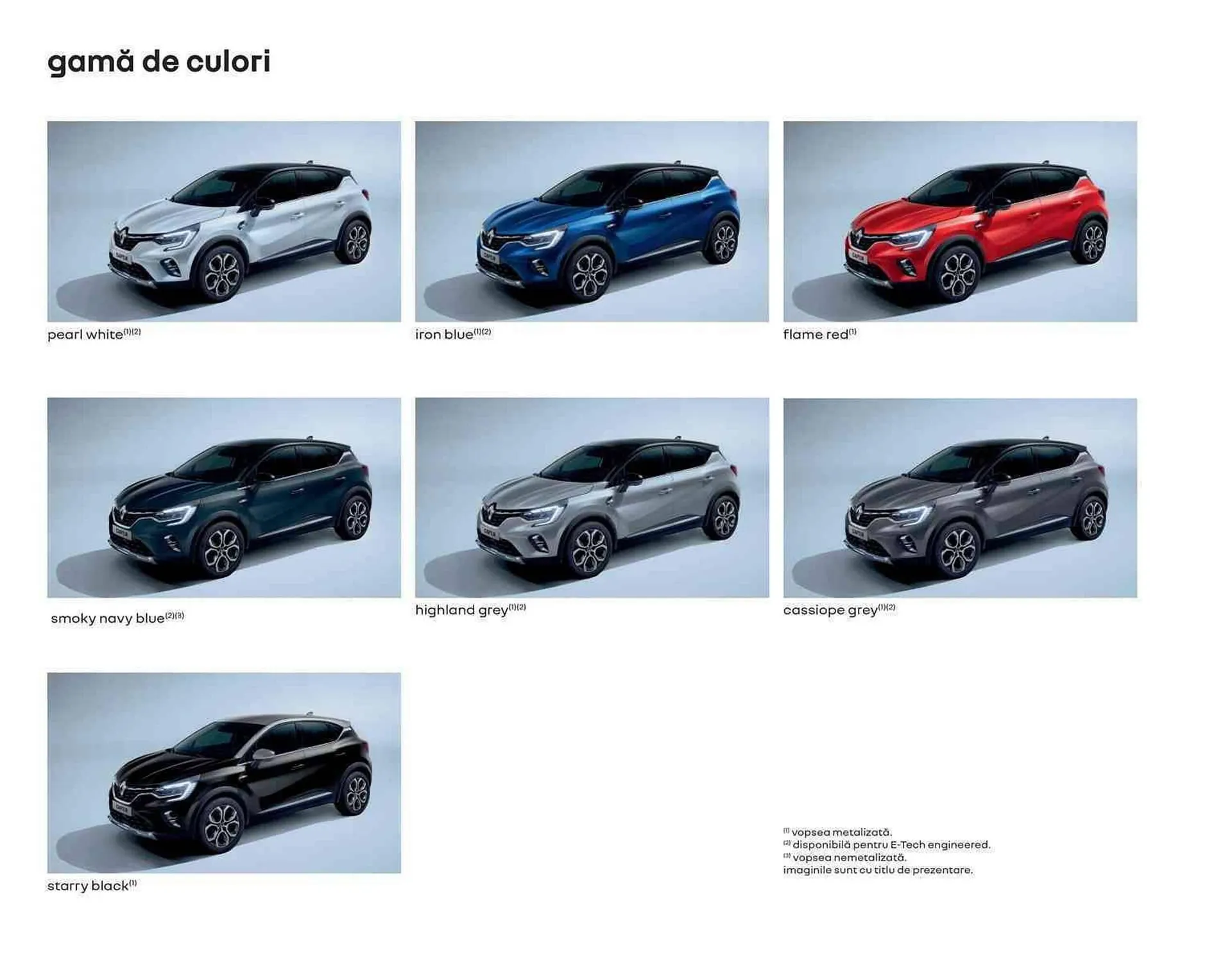 Catalog Renault catalog de la 1 ianuarie până la 31 decembrie 2023 - Revista Pagina 20