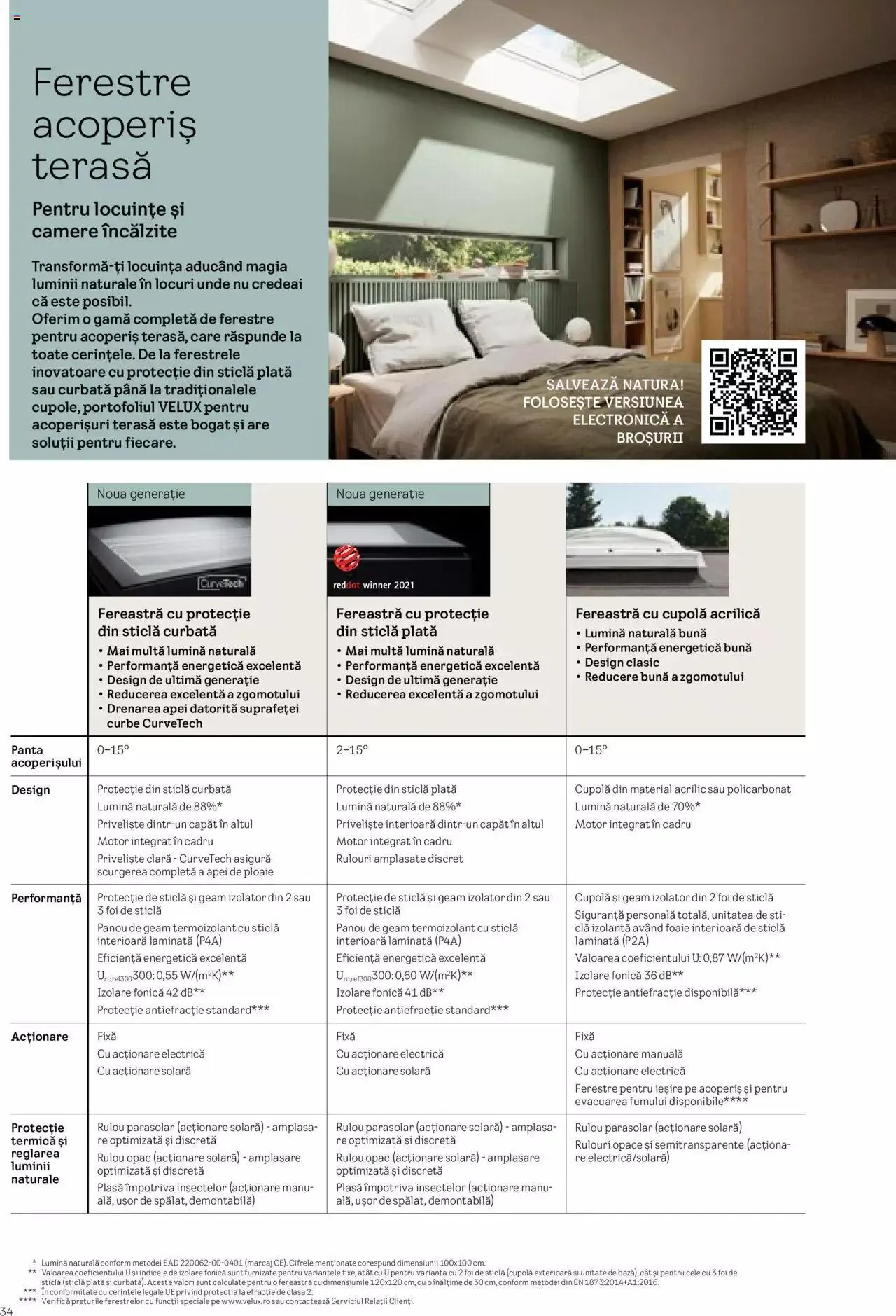 Catalog Catalog Velux de la 28 martie până la 31 decembrie 2023 - Revista Pagina 34
