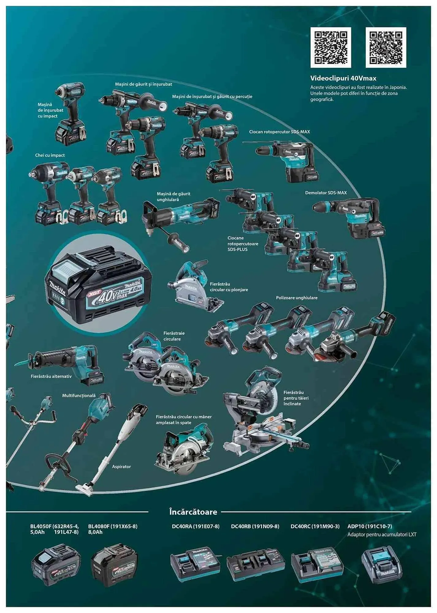Catalog Makita catalog de la 1 ianuarie până la 31 decembrie 2023 - Revista Pagina 11