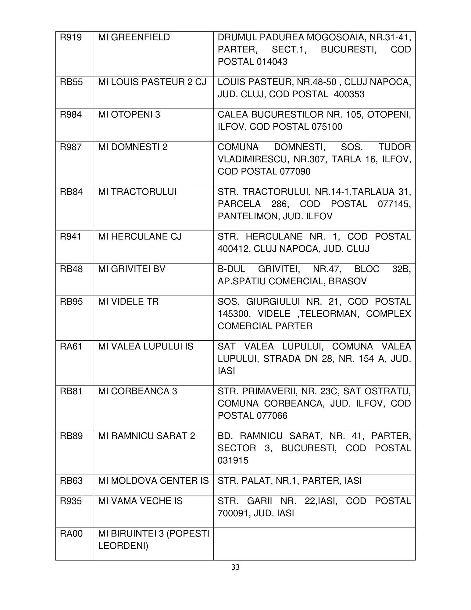 Catalog Mega Image catalog de la 12 octombrie până la 31 ianuarie 2024 - Revista Pagina 33