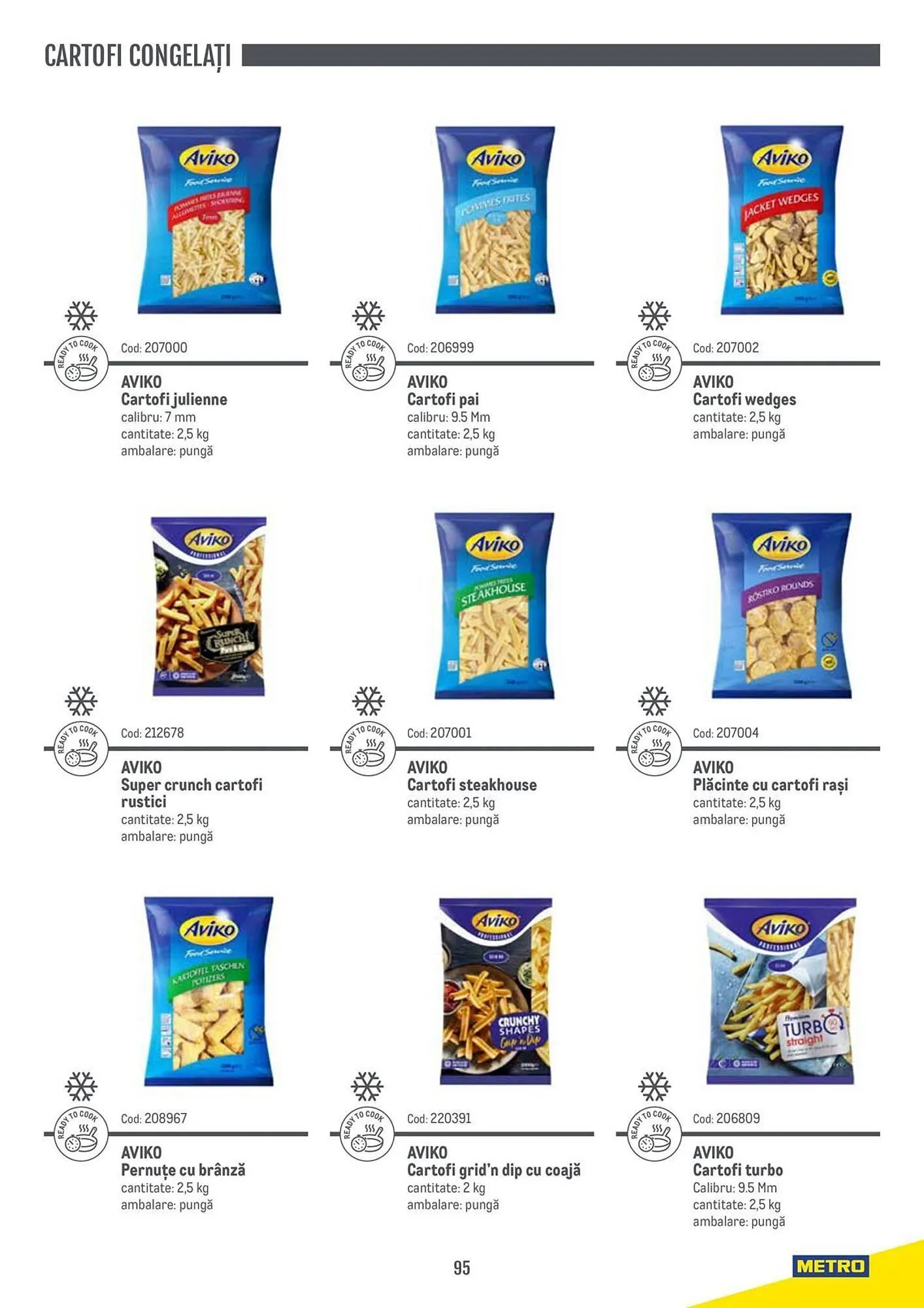 Catalog Catalog Metro de la 9 aprilie până la 31 decembrie 2025 - Revista Pagina 95