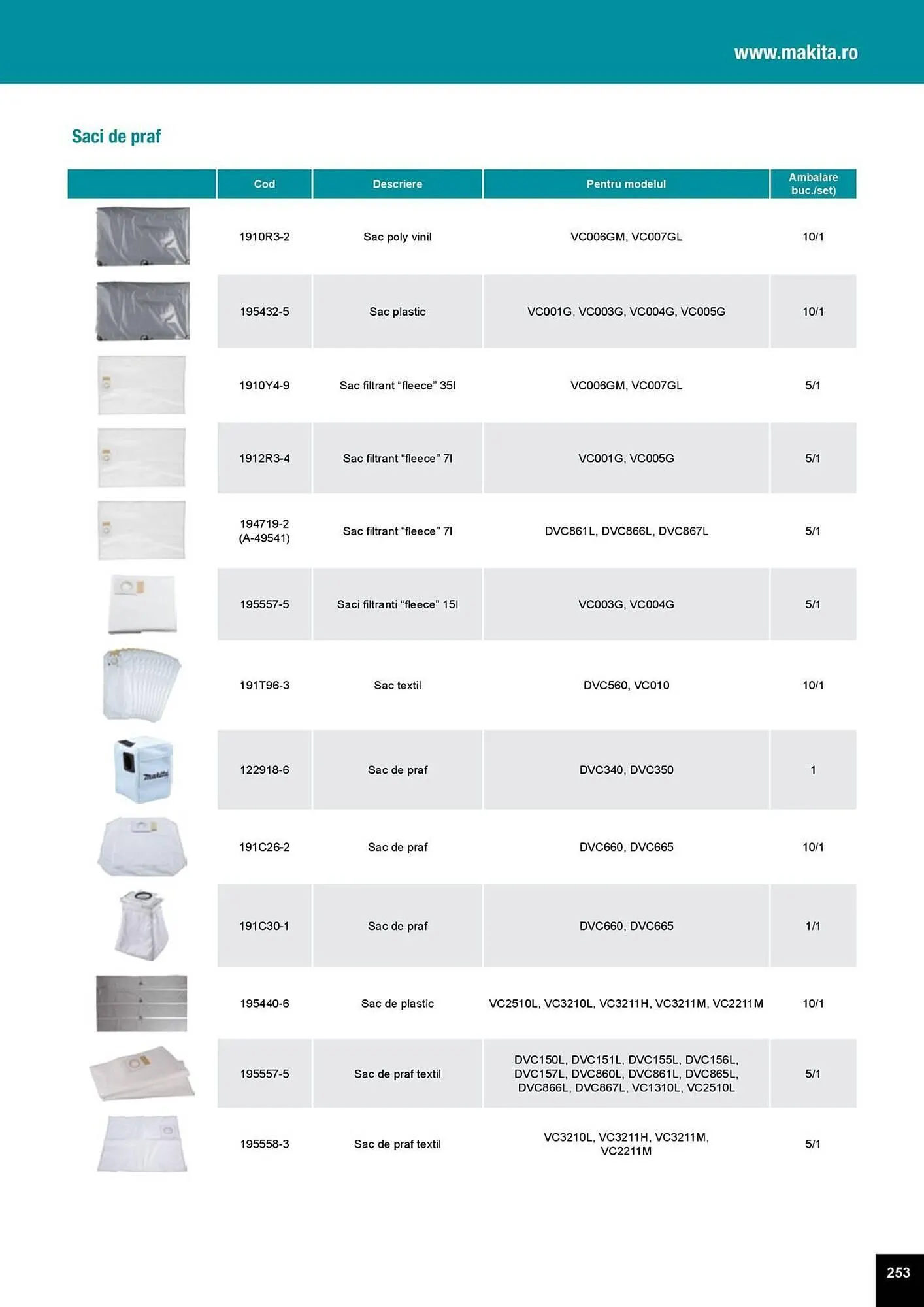 Catalog Catalog Makita de la 1 aprilie până la 31 decembrie 2025 - Revista Pagina 253