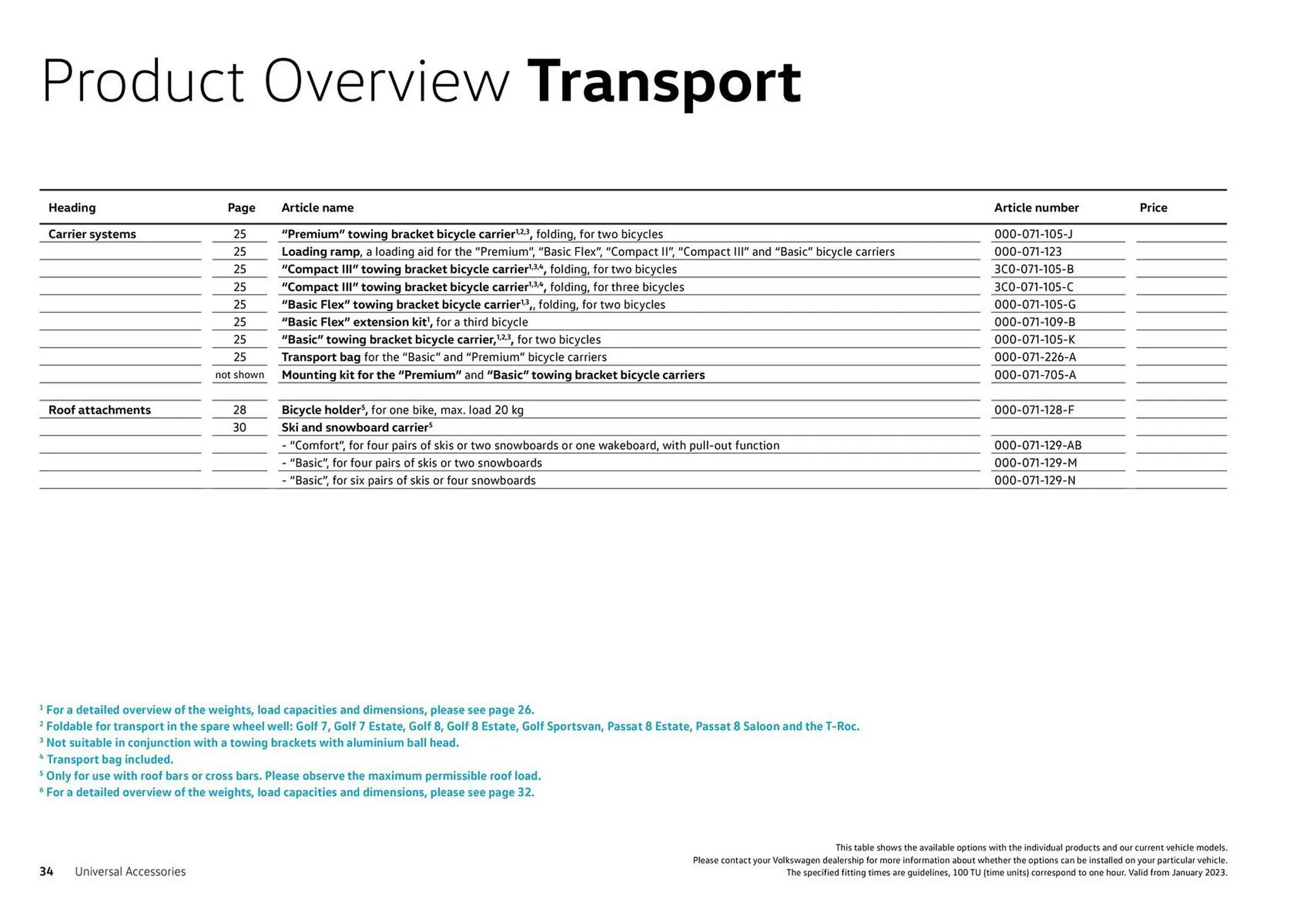 Catalog Volkswagen Accessories For The Tiguan & Tiguan Allspace catalog de la 26 iulie până la 31 decembrie 2023 - Revista Pagina 34