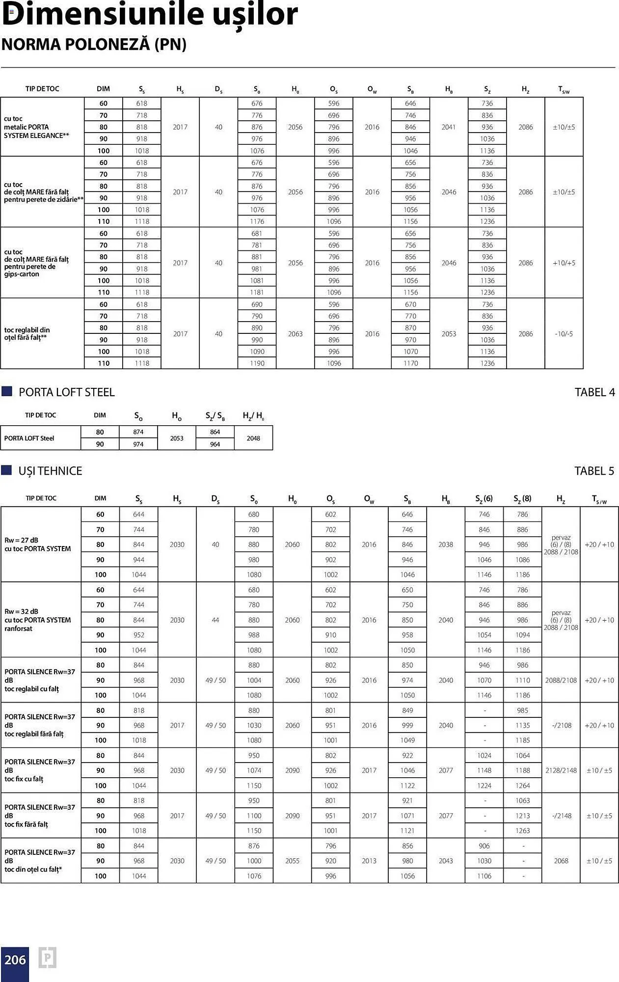 Catalog Proges catalog de la 13 septembrie până la 31 decembrie 2024 - Revista Pagina 206