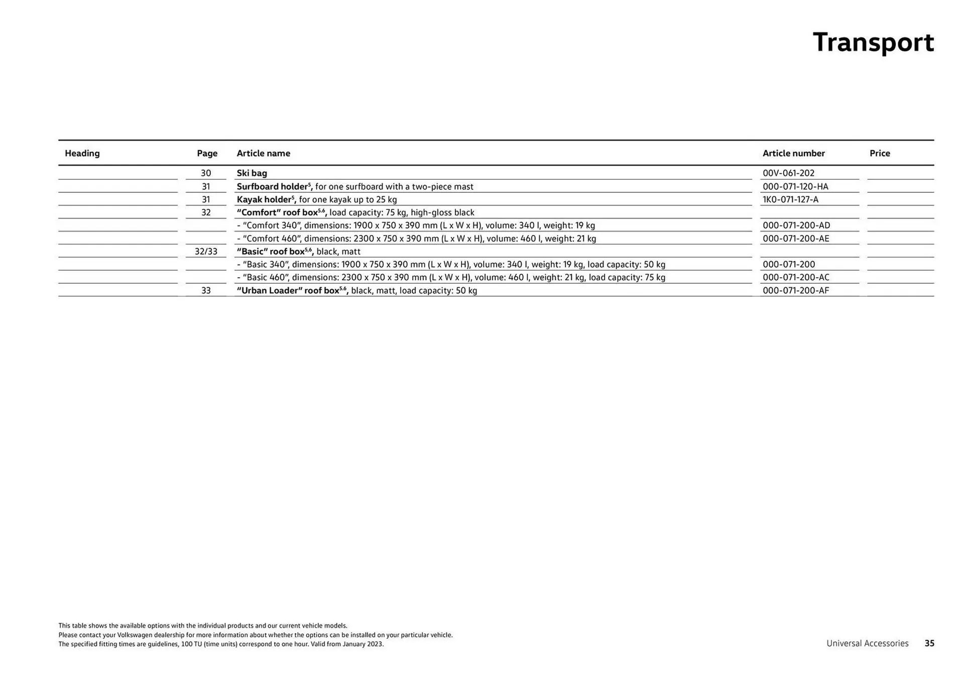Catalog Volkswagen Accessories For The Tiguan & Tiguan Allspace catalog de la 26 iulie până la 31 decembrie 2023 - Revista Pagina 35