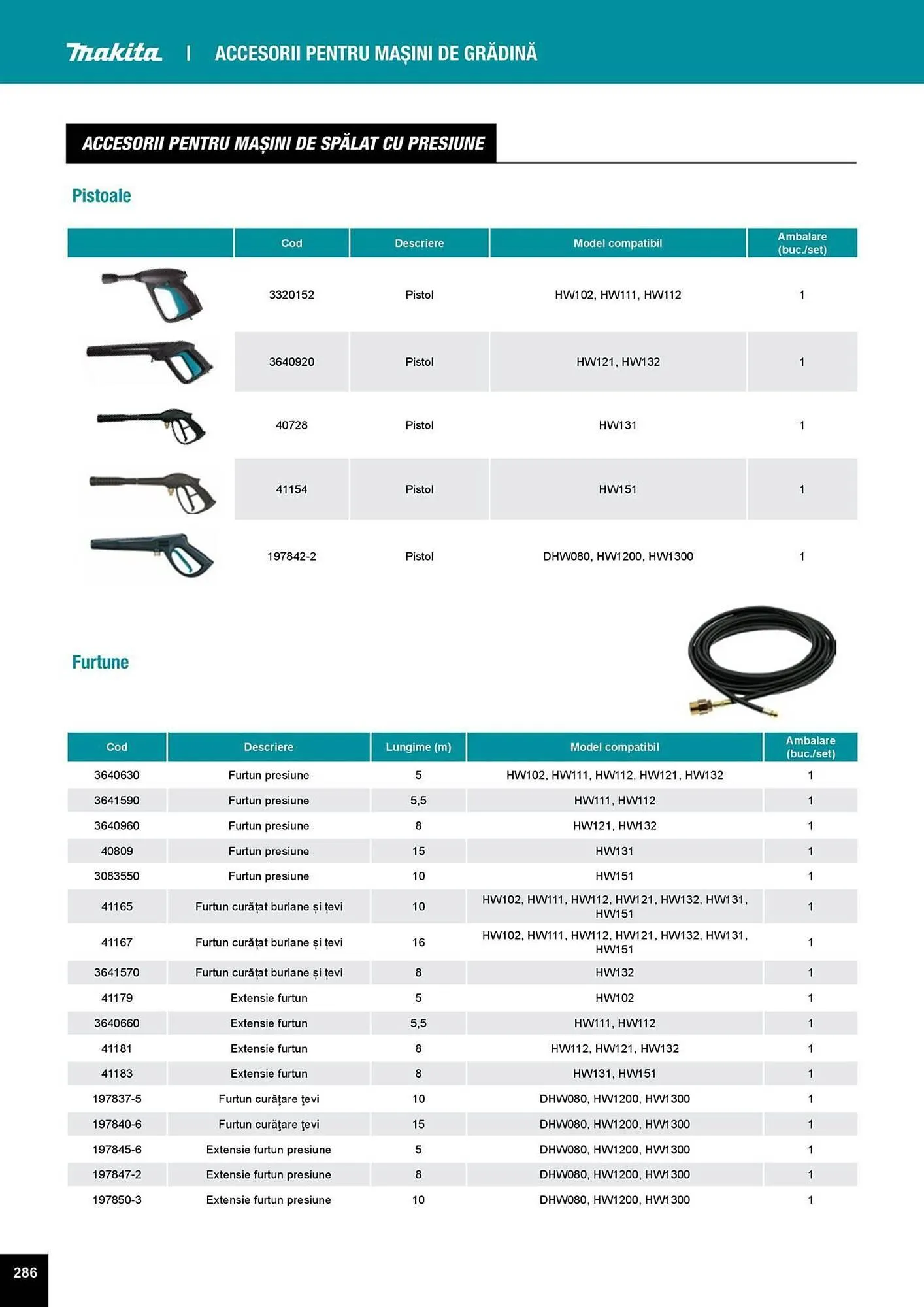 Catalog Catalog Makita de la 1 aprilie până la 31 decembrie 2025 - Revista Pagina 286