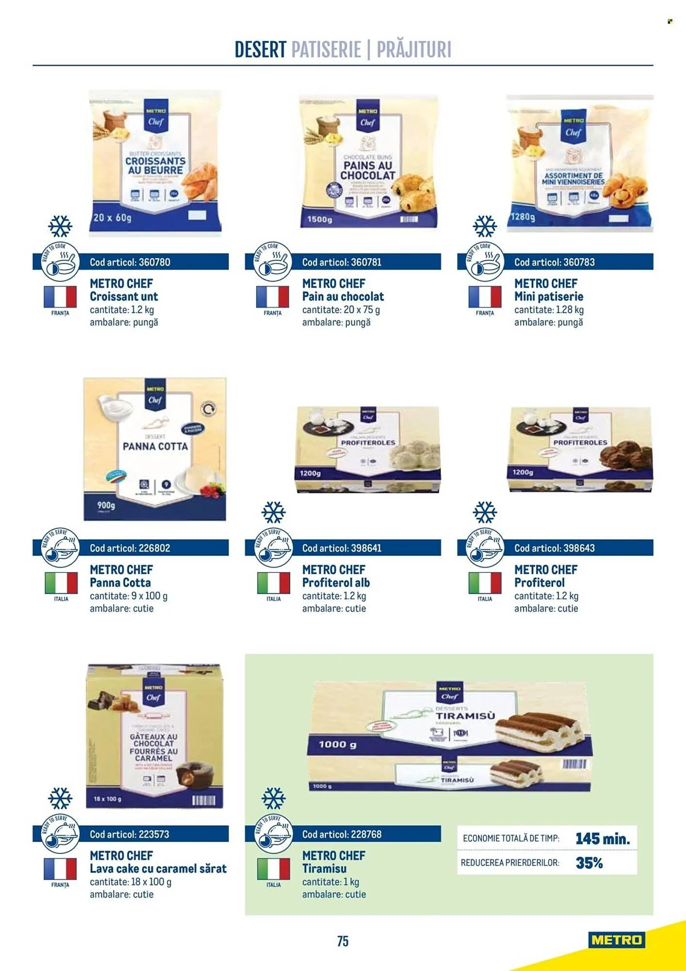 Catalog Catalog Metro de la 21 aprilie până la 31 decembrie 2026 - Revista Pagina 75