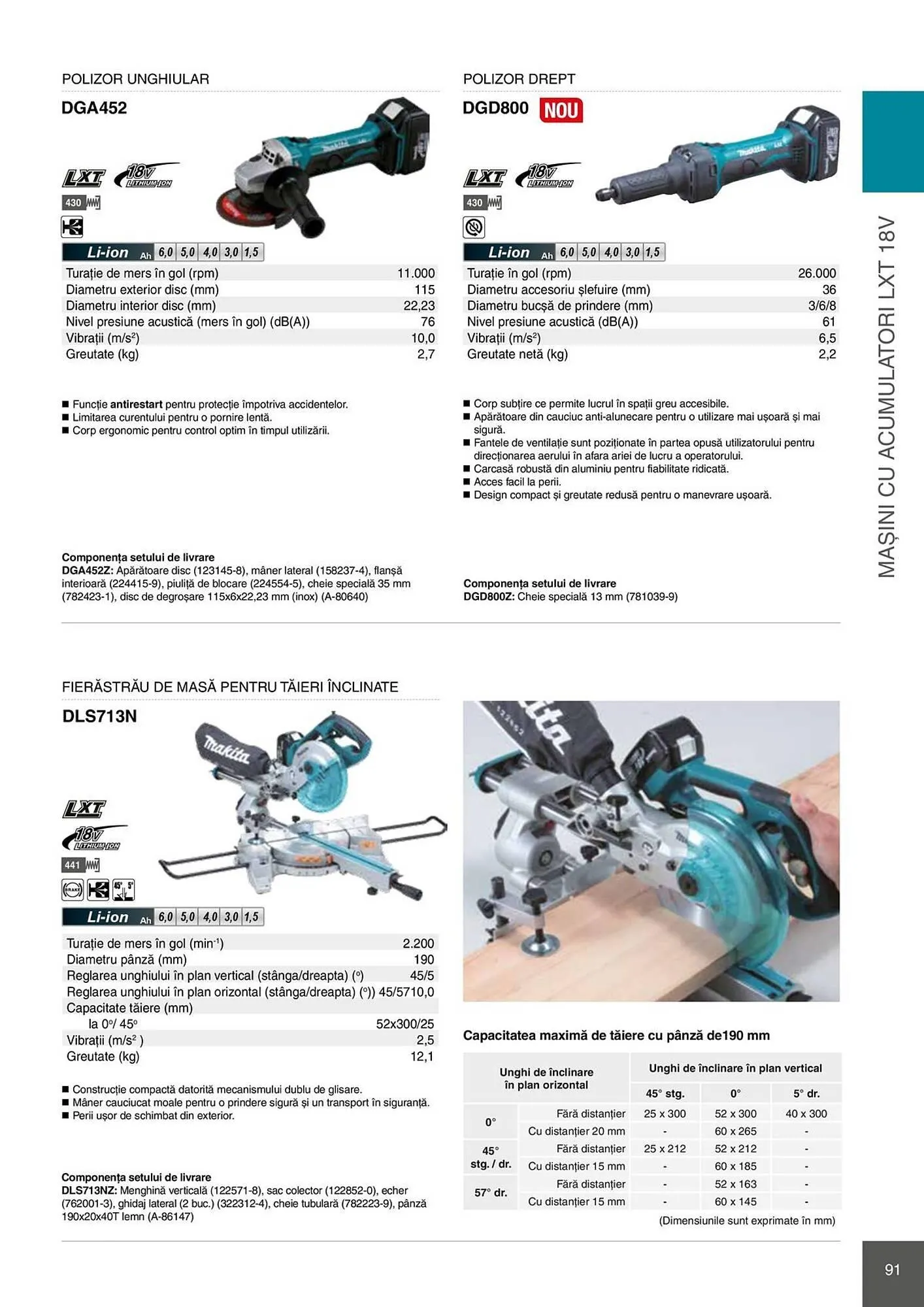 Catalog Catalog Makita de la 28 aprilie până la 31 decembrie 2026 - Revista Pagina 91