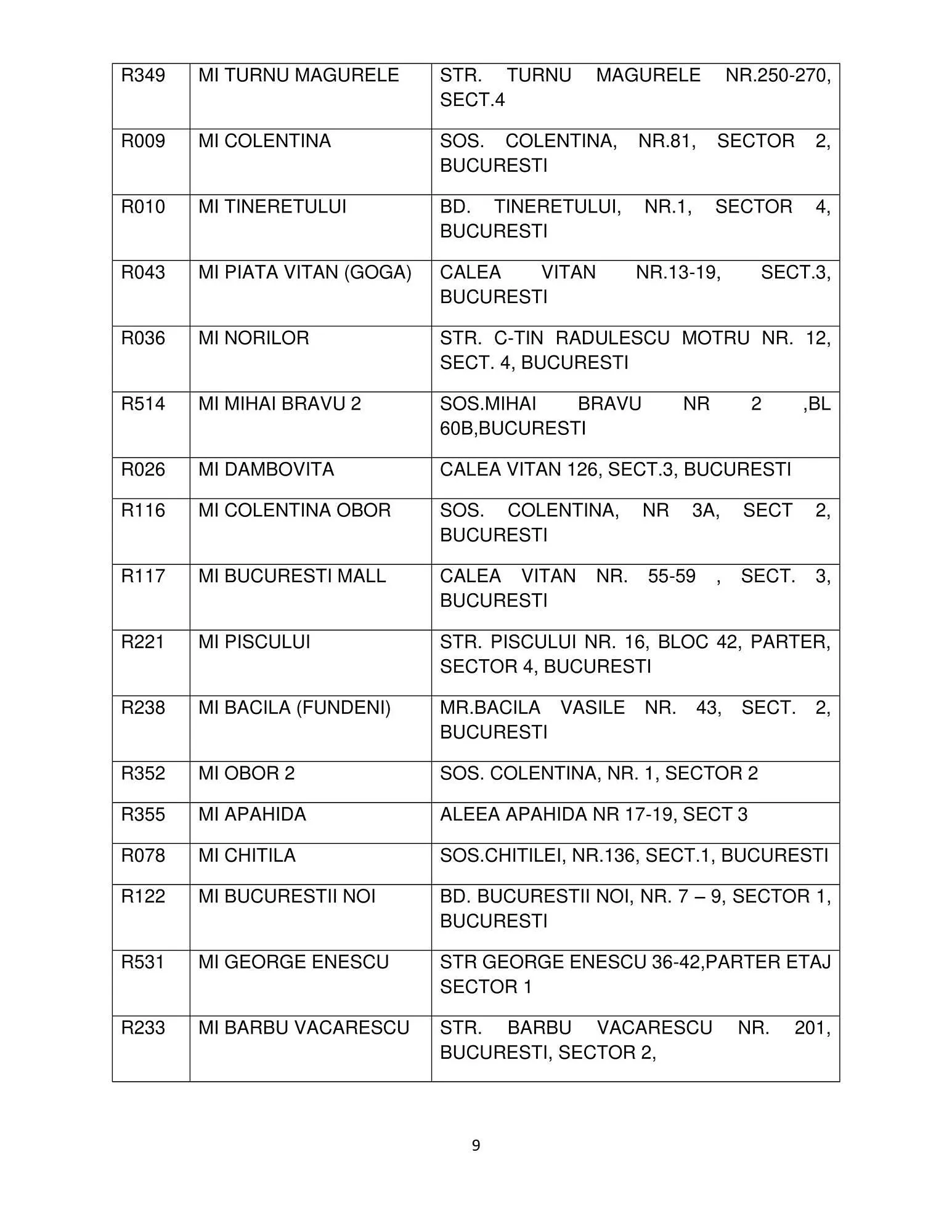 Catalog Mega Image catalog de la 12 octombrie până la 31 ianuarie 2024 - Revista Pagina 9