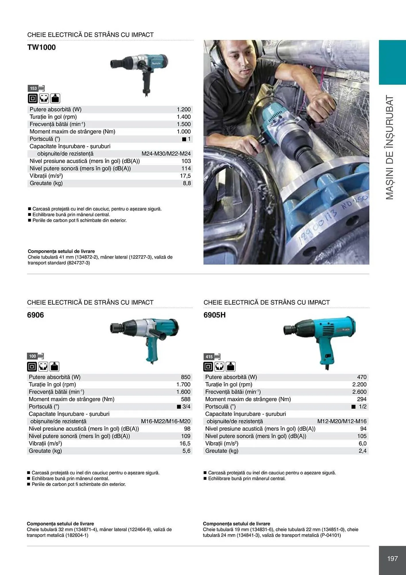 Catalog Catalog Makita de la 28 aprilie până la 31 decembrie 2026 - Revista Pagina 197