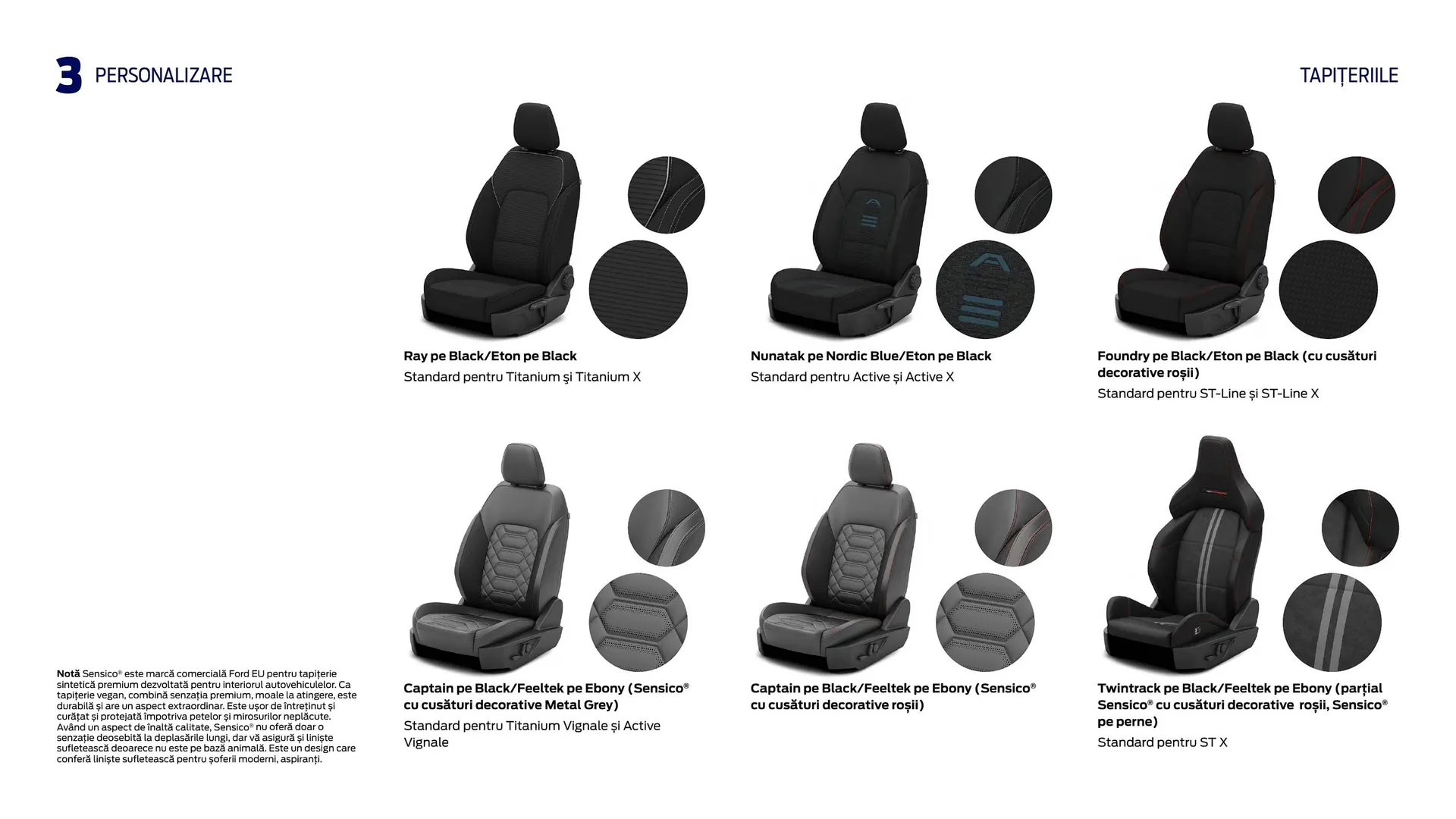 Catalog Ford TRANSIT COURIER catalog de la 6 decembrie până la 11 februarie 2026 - Revista Pagina 33