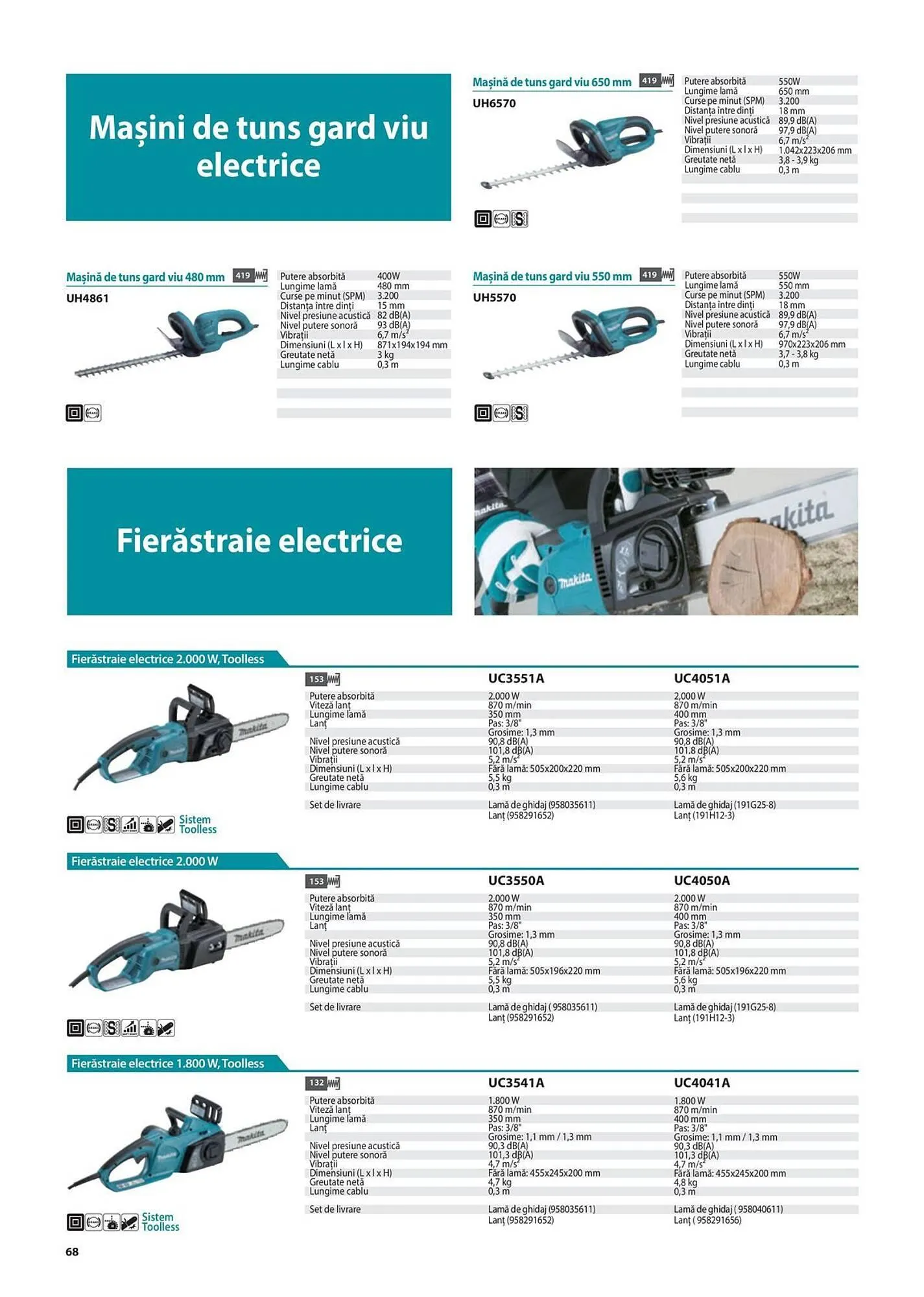 Catalog Сatalog Makita de la 6 februarie până la 31 decembrie 2024 - Revista Pagina 68