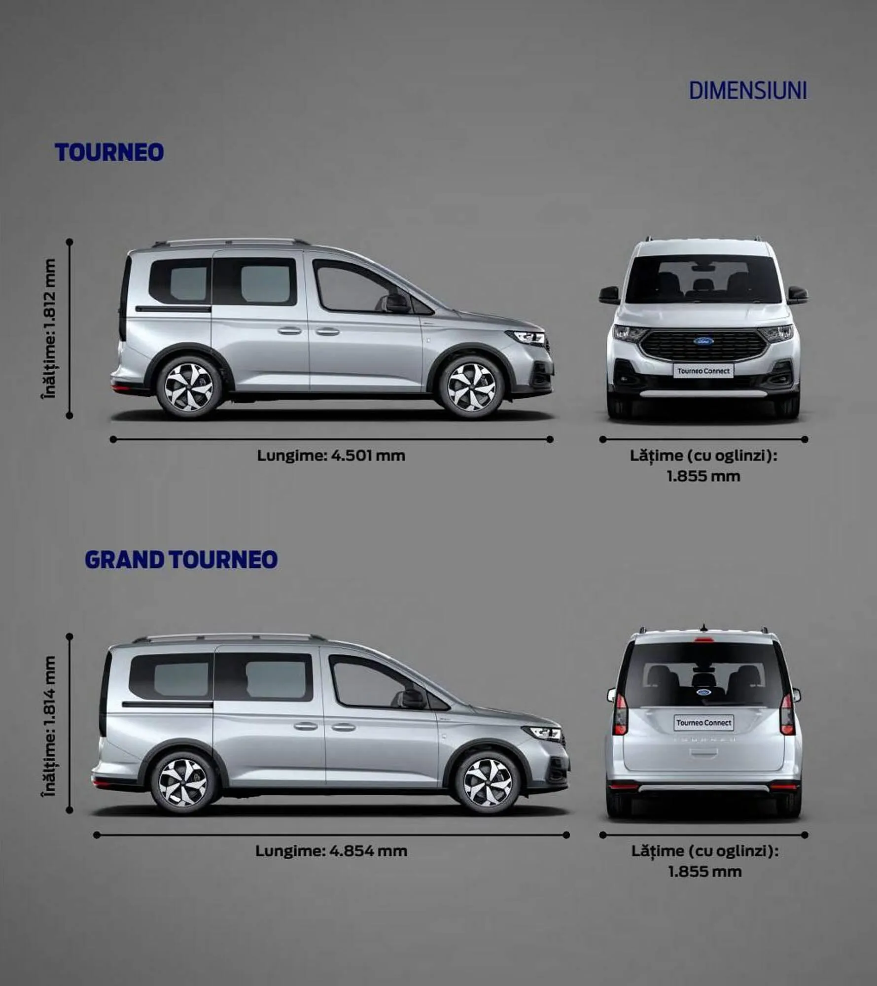 Catalog Ford Noul Tourneo Connect catalog de la 3 iulie până la 14 iunie 2024 - Revista Pagina 41