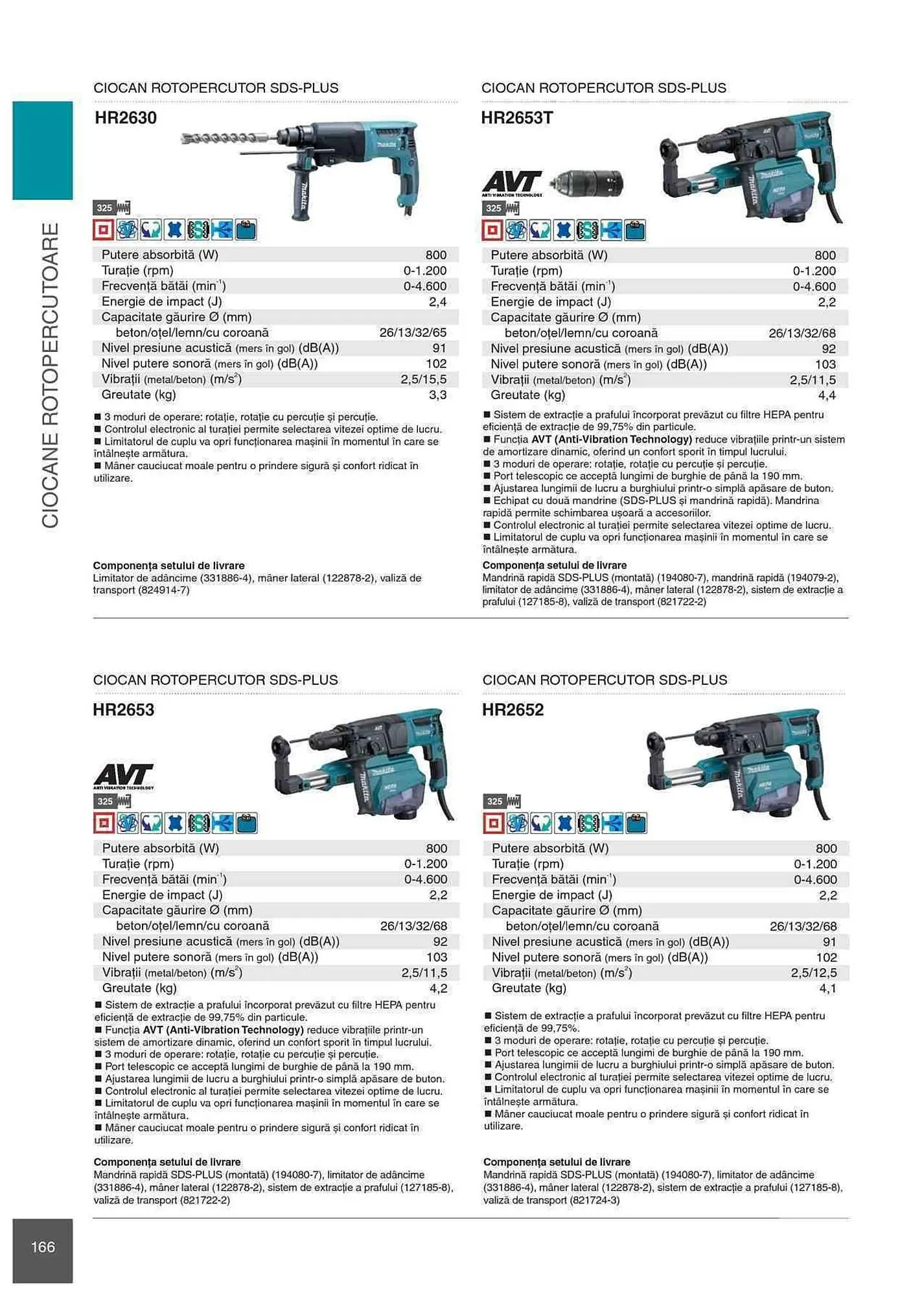 Catalog Makita catalog de la 1 ianuarie până la 31 decembrie 2023 - Revista Pagina 166