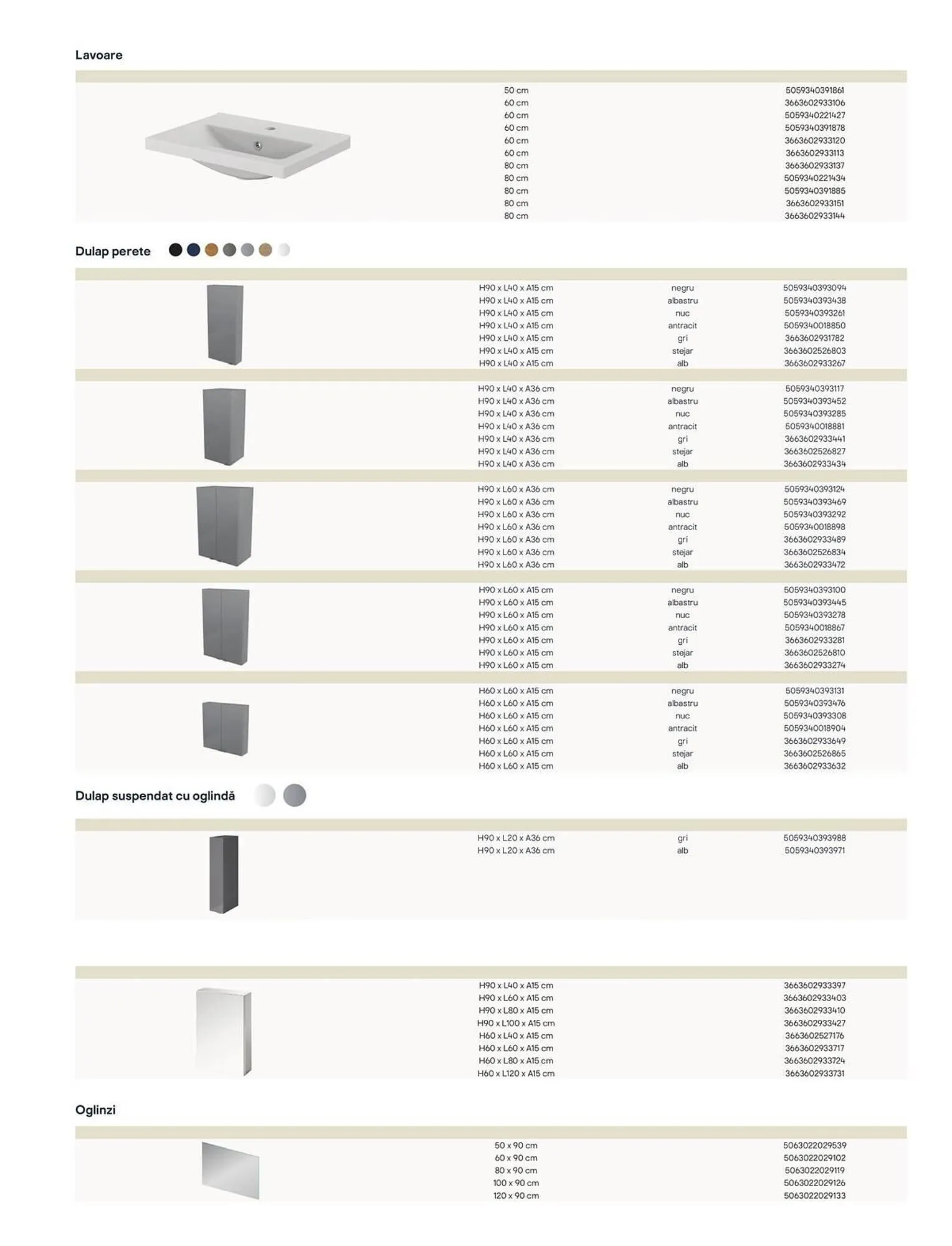 Catalog Catalog Brico Depôt de la 26 iulie până la 31 decembrie 2025 - Revista Pagina 7