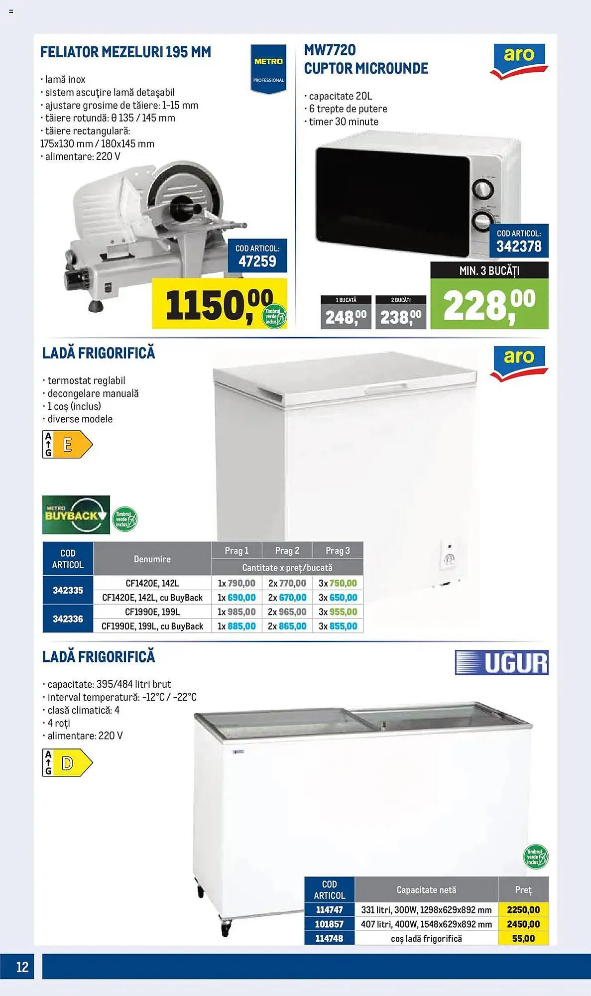 Catalog Catalog Metro de la 1 aprilie până la 30 iunie 2025 - Revista Pagina 12