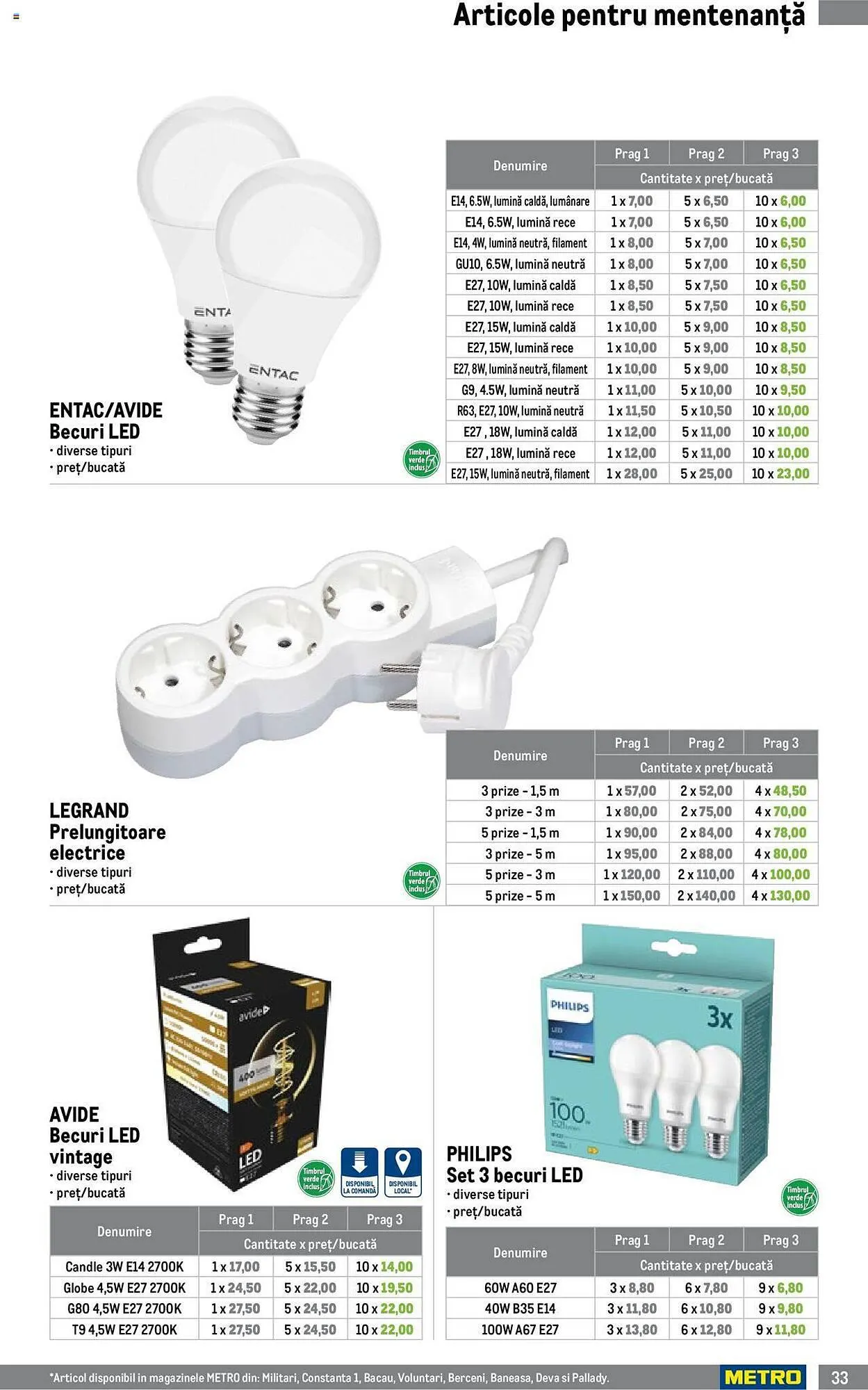 Catalog Metro catalog de la 3 iulie până la 2 octombrie 2023 - Revista Pagina 33