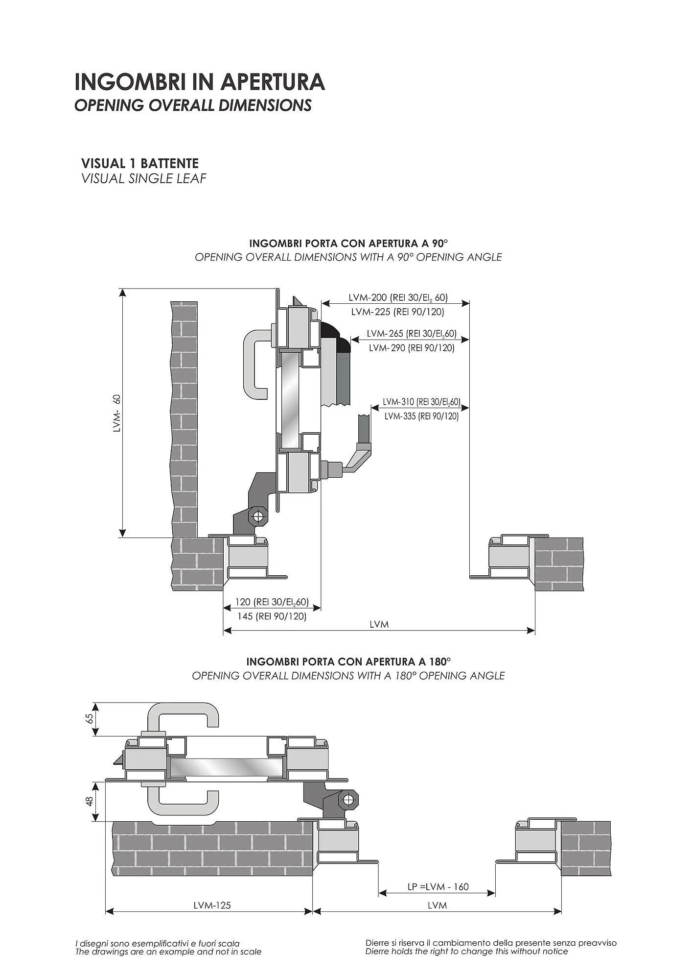 Catalog Usi 365 catalog de la 8 ianuarie până la 31 decembrie 2025 - Revista Pagina 18