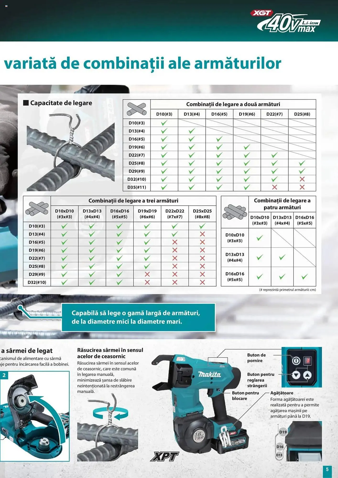 Catalog Catalog Makita de la 1 octombrie până la 31 decembrie 2025 - Revista Pagina 5