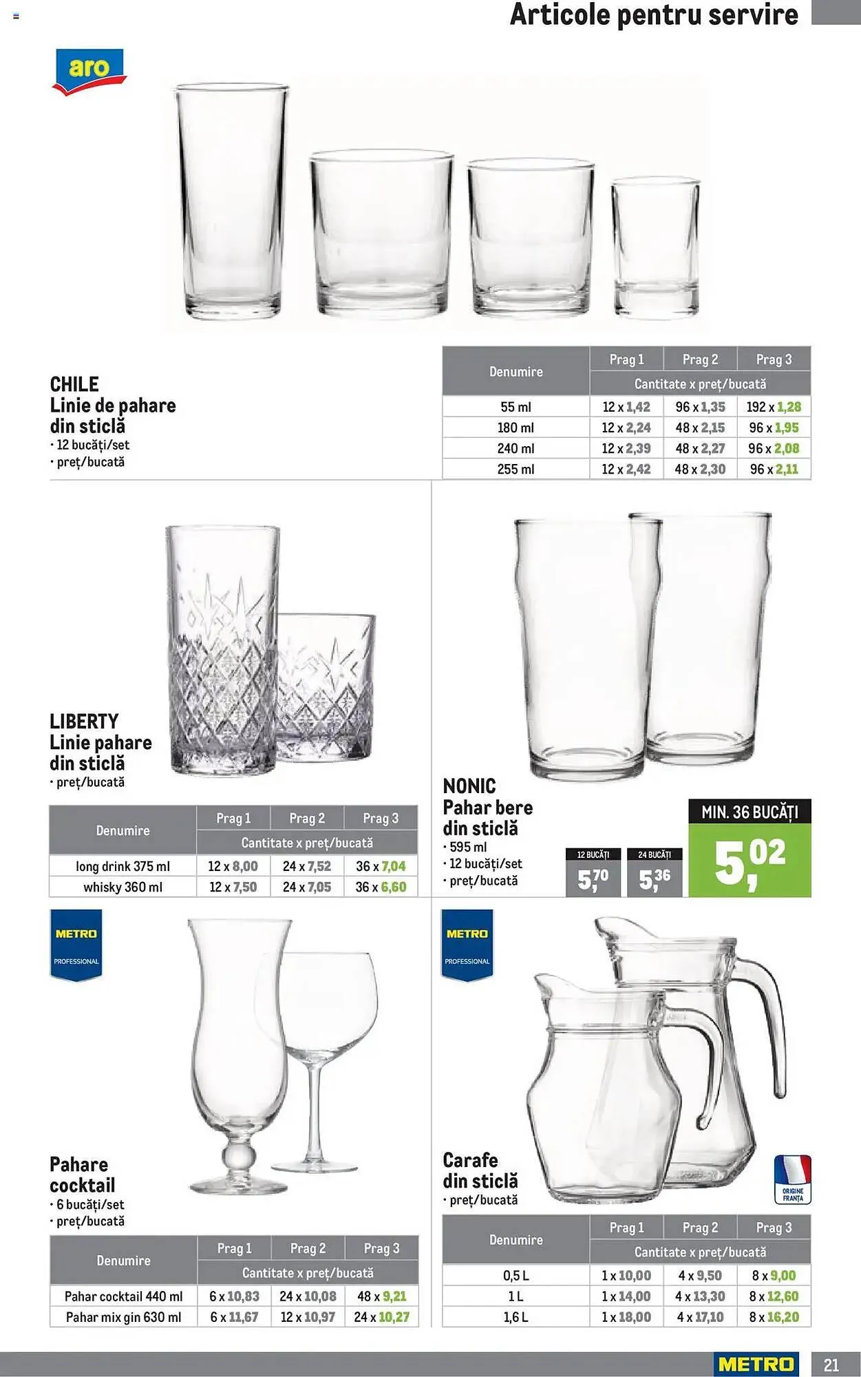 Catalog Catalog Metro de la 30 iunie până la 30 septembrie 2025 - Revista Pagina 21