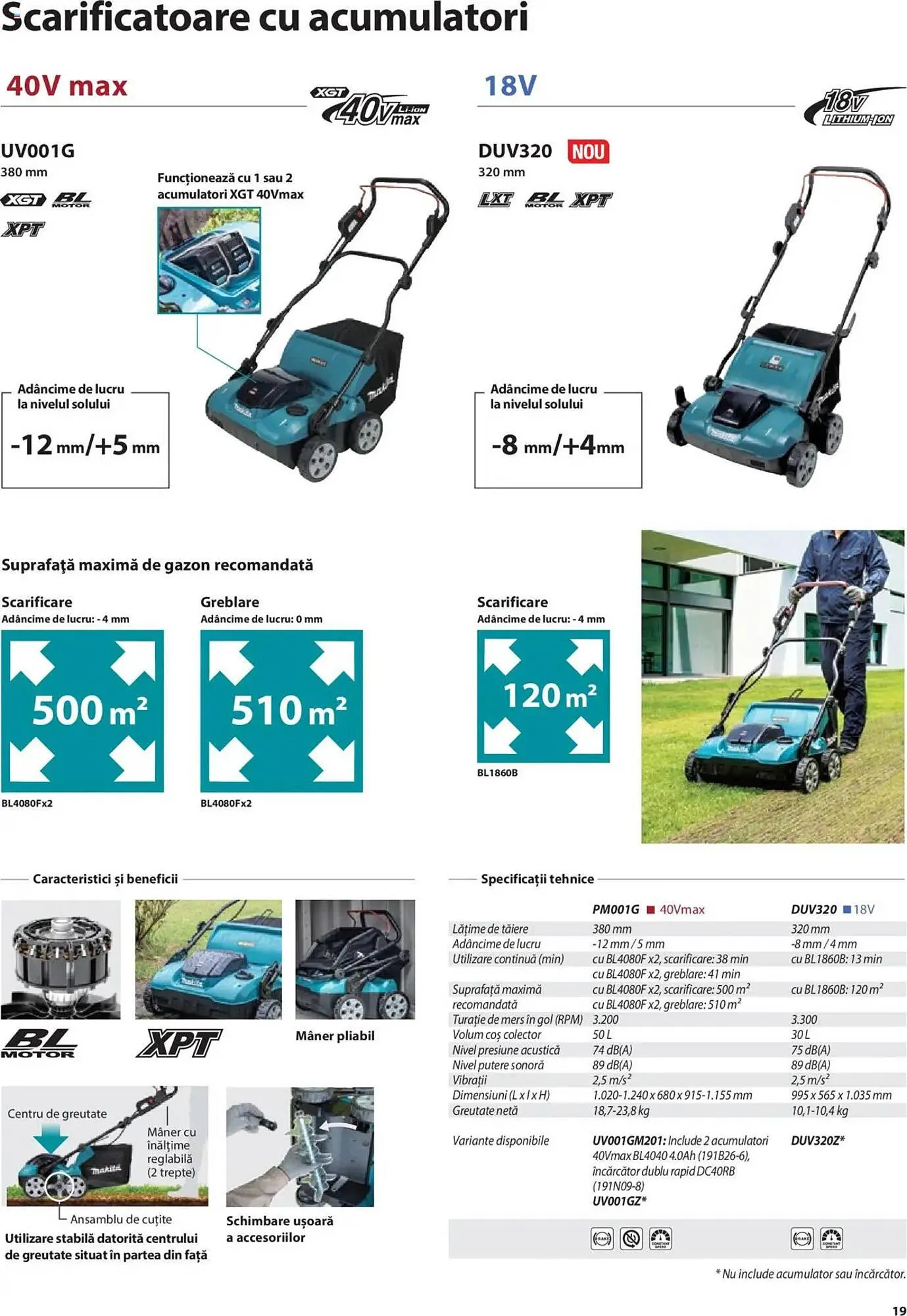Catalog Catalog Makita de la 8 ianuarie până la 31 decembrie 2025 - Revista Pagina 19