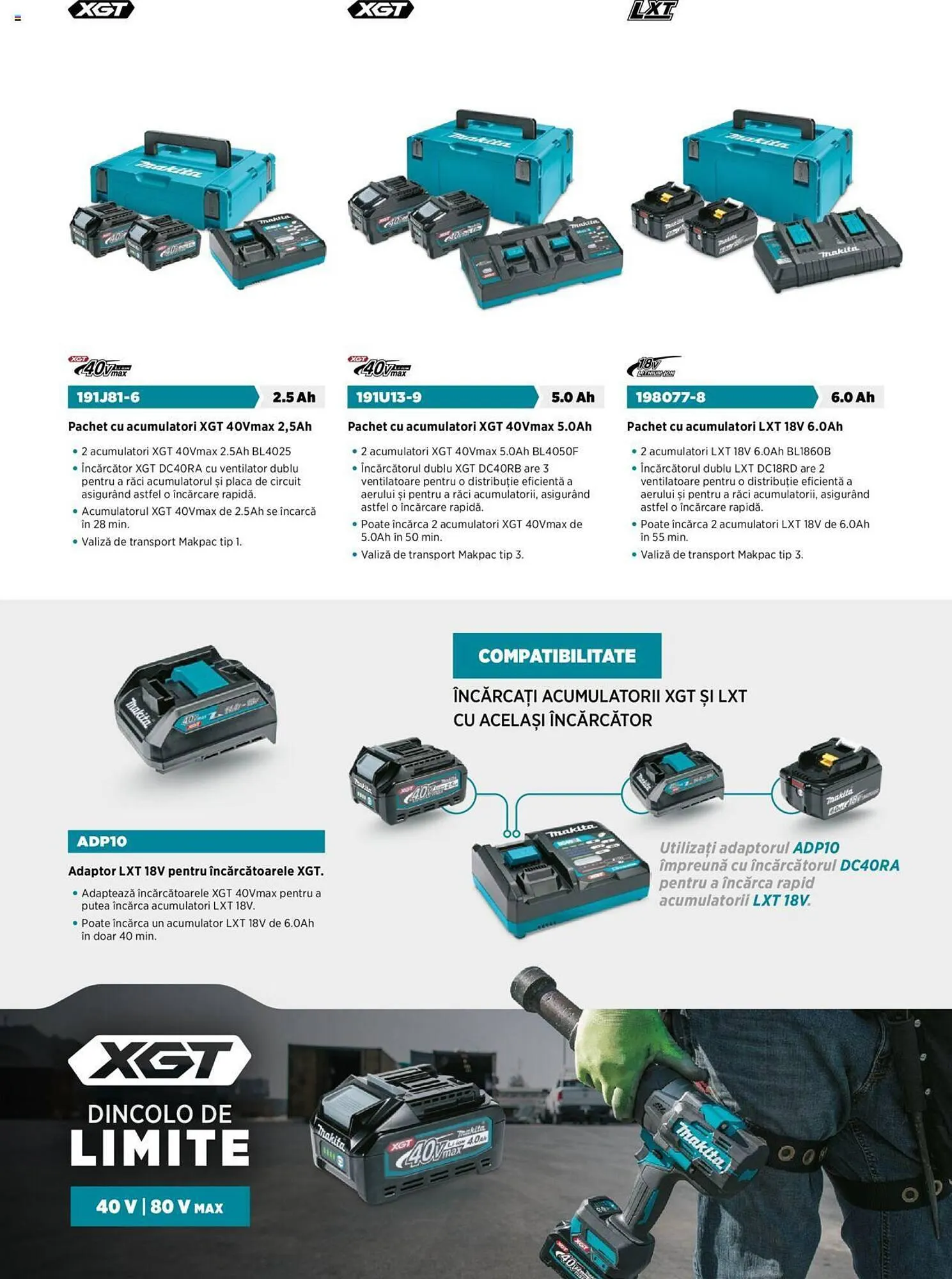 Catalog Makita catalog de la 1 septembrie până la 12 septembrie 2023 - Revista Pagina 11