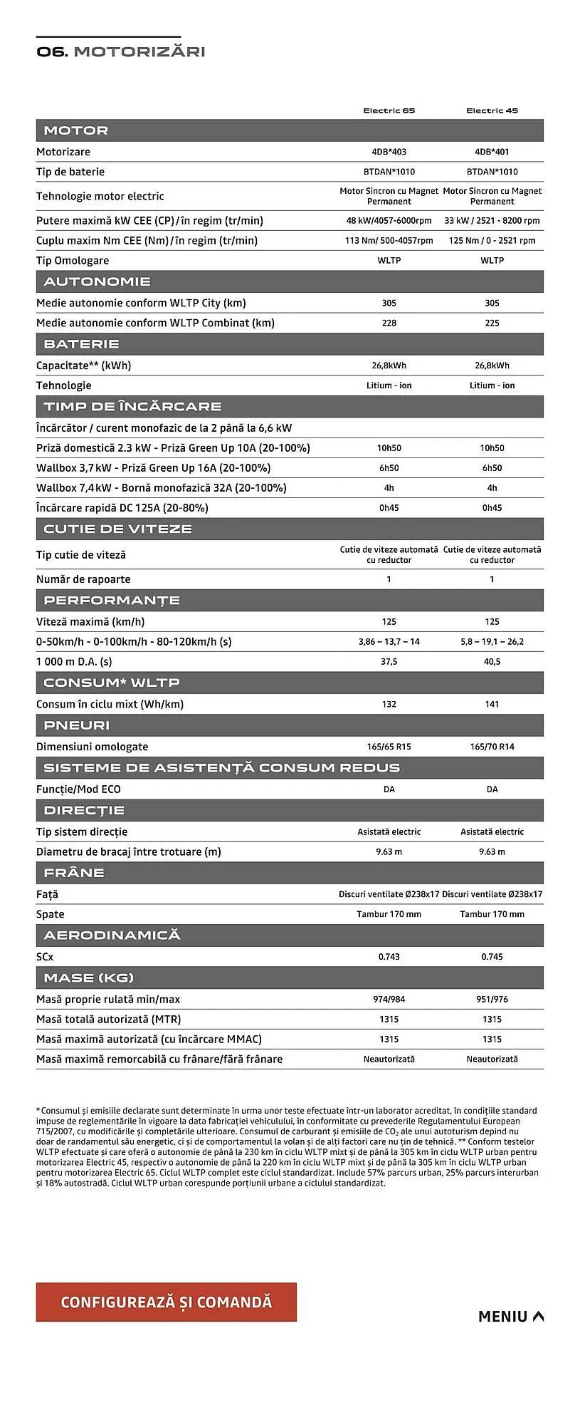 Catalog Catalog Dacia de la 15 aprilie până la 15 octombrie 2025 - Revista Pagina 16