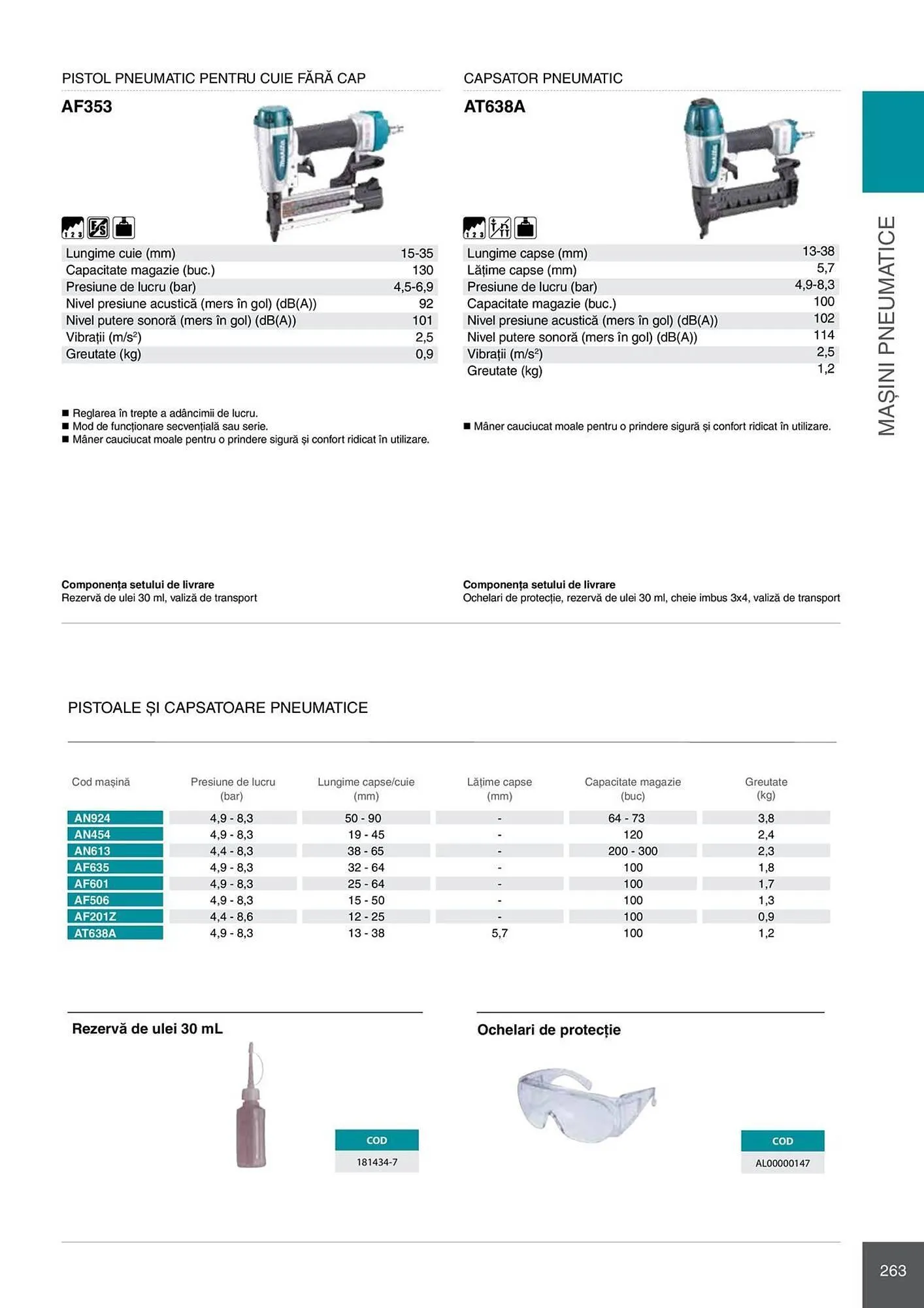 Catalog Catalog Makita de la 28 aprilie până la 31 decembrie 2026 - Revista Pagina 263