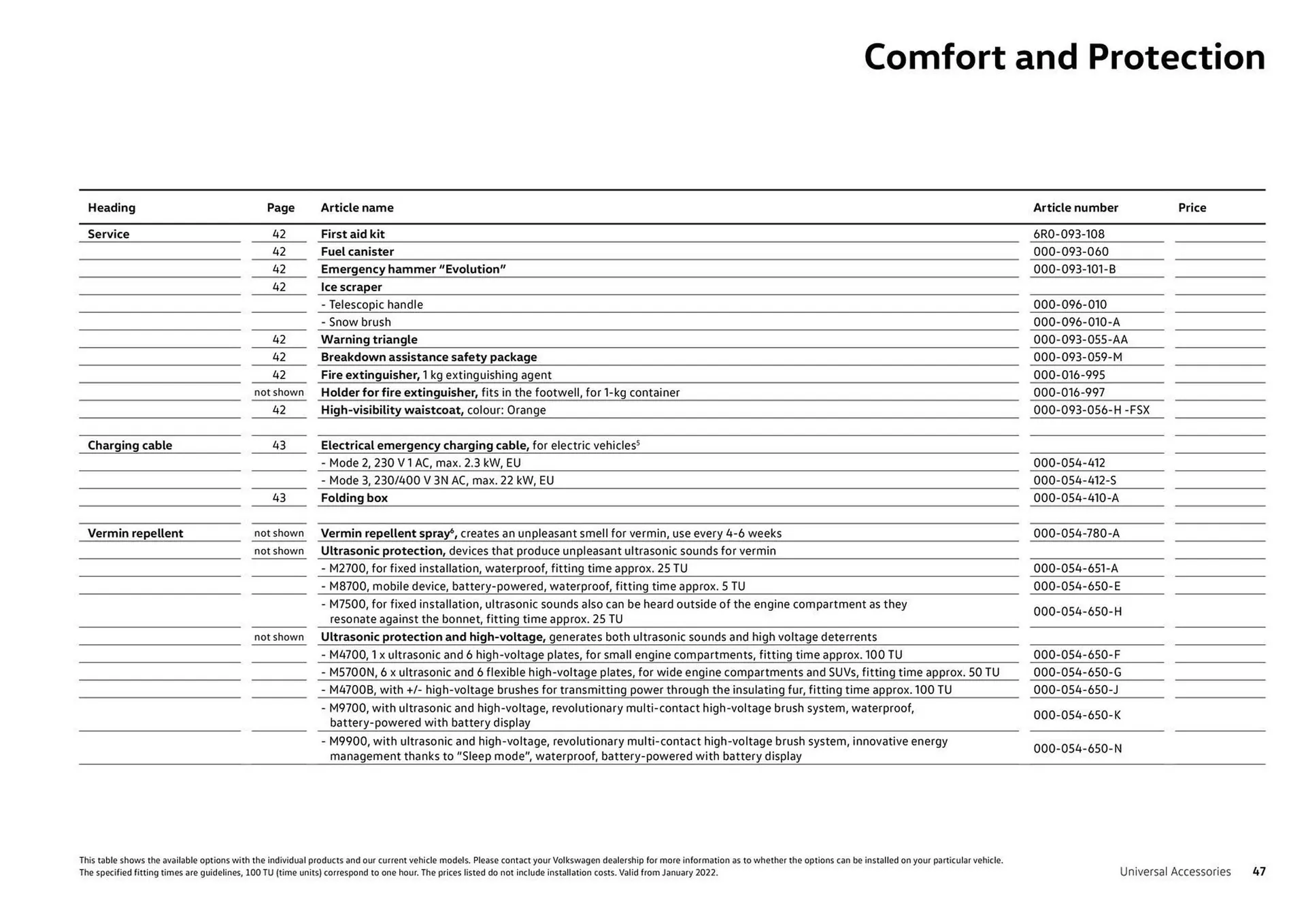 Catalog Volkswagen catalog de la 7 august până la 31 decembrie 2023 - Revista Pagina 47
