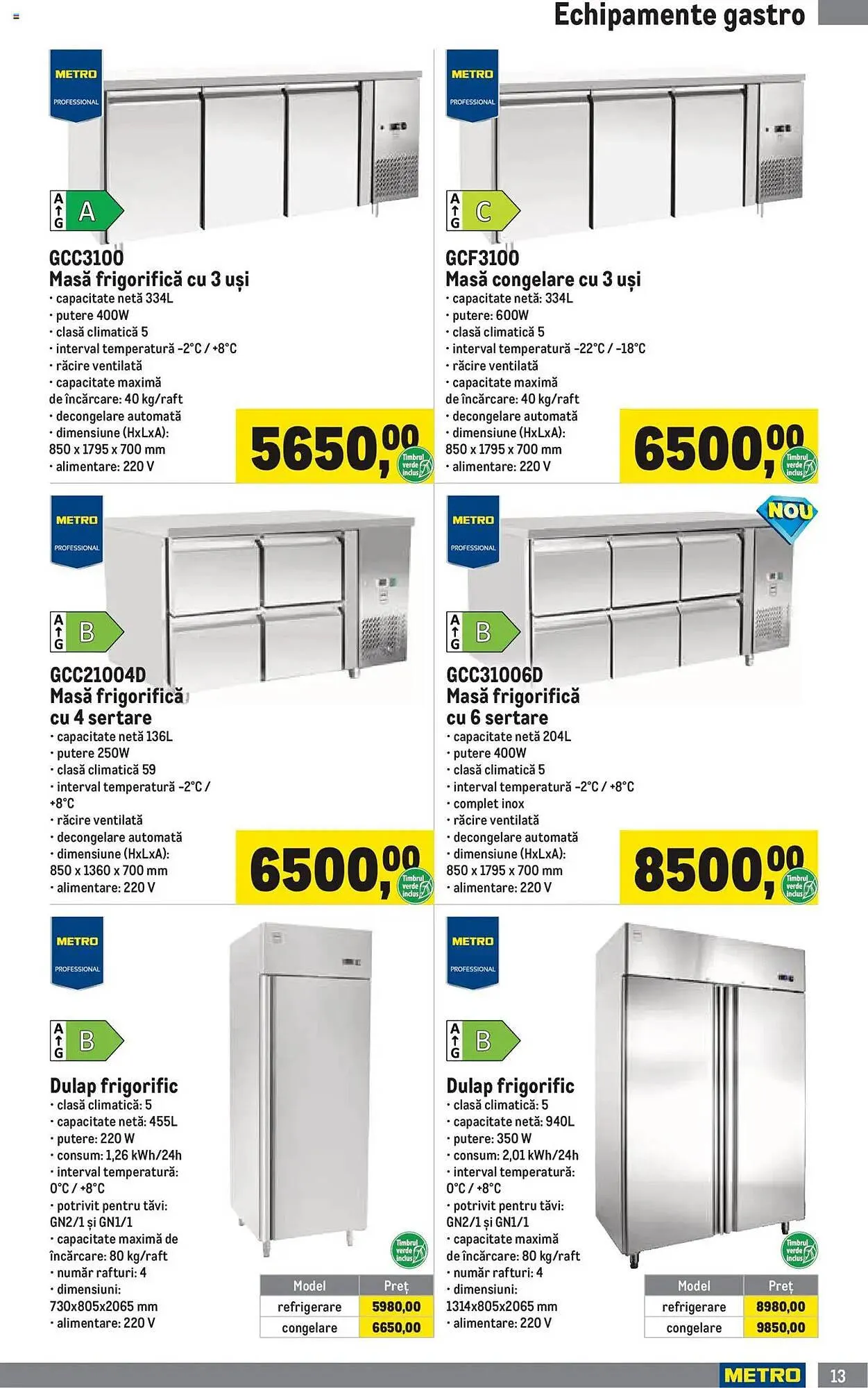 Catalog Catalog Metro de la 1 aprilie până la 30 iunie 2025 - Revista Pagina 13