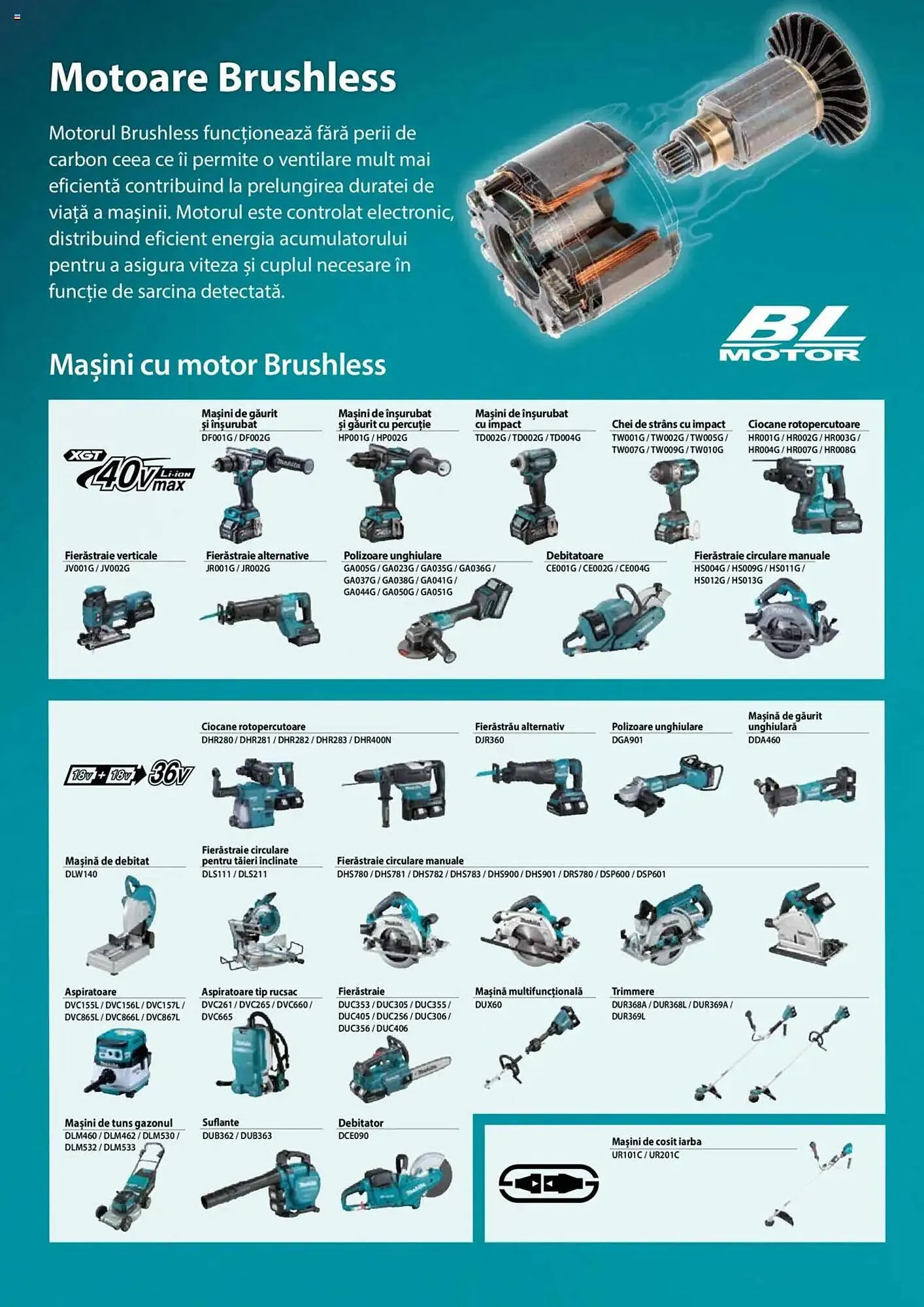 Catalog Catalog Makita de la 8 ianuarie până la 31 decembrie 2025 - Revista Pagina 41