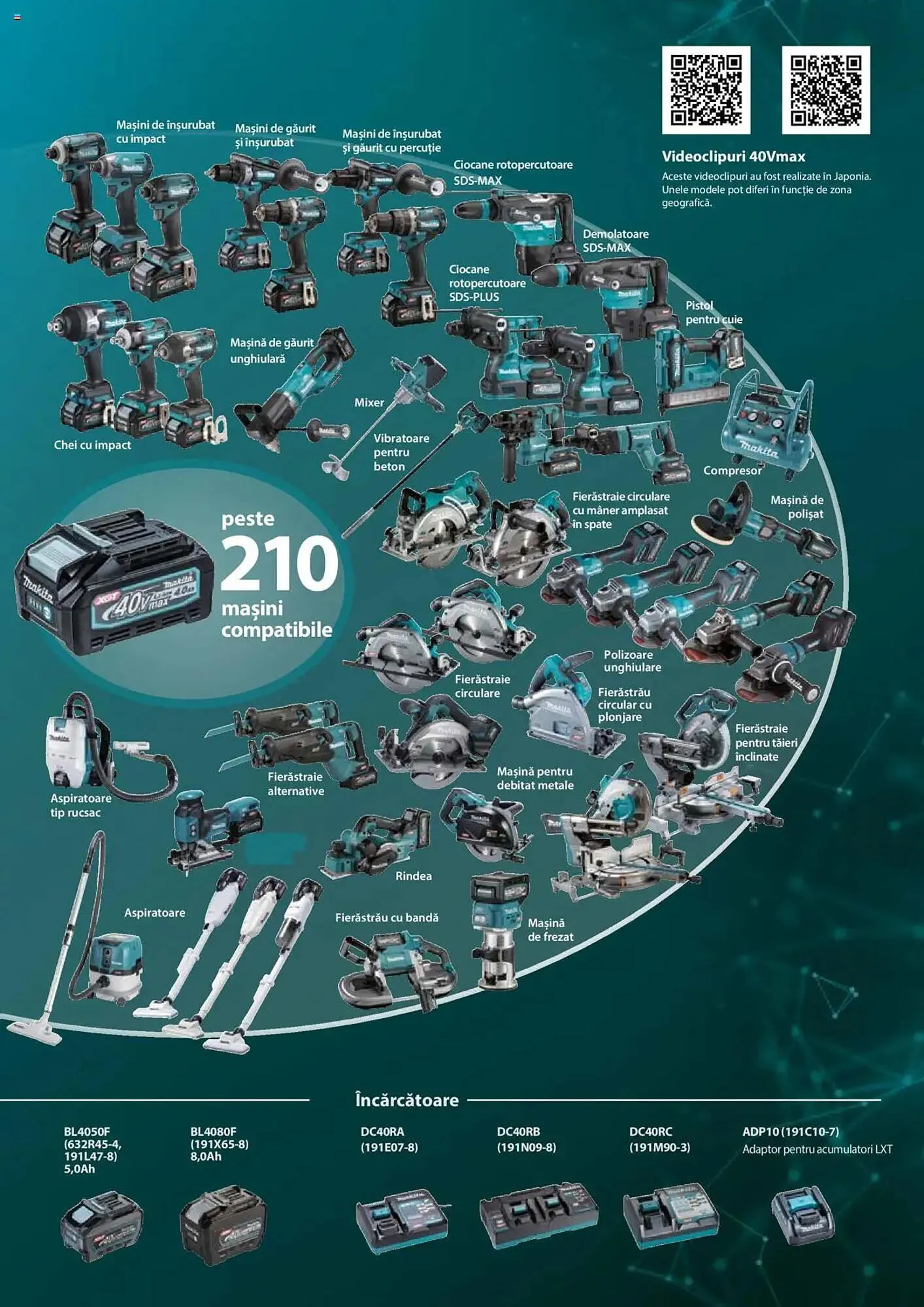 Catalog Catalog Makita de la 8 ianuarie până la 31 decembrie 2025 - Revista Pagina 11