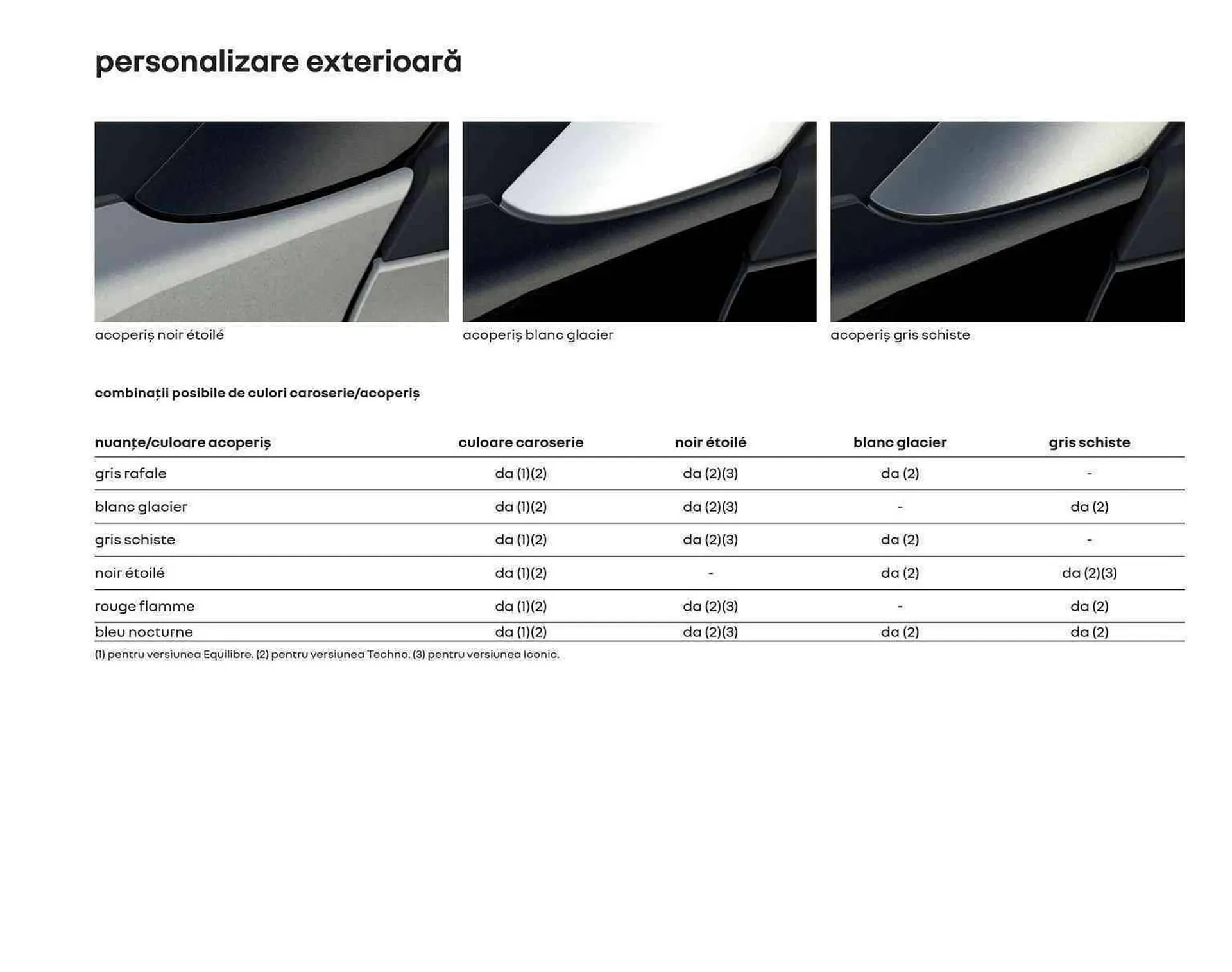 Catalog Renault catalog de la 1 ianuarie până la 31 decembrie 2023 - Revista Pagina 31