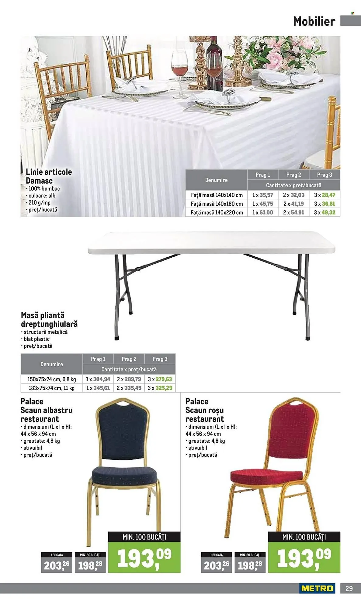 Catalog Catalog Metro de la 1 aprilie până la 30 iunie 2026 - Revista Pagina 29