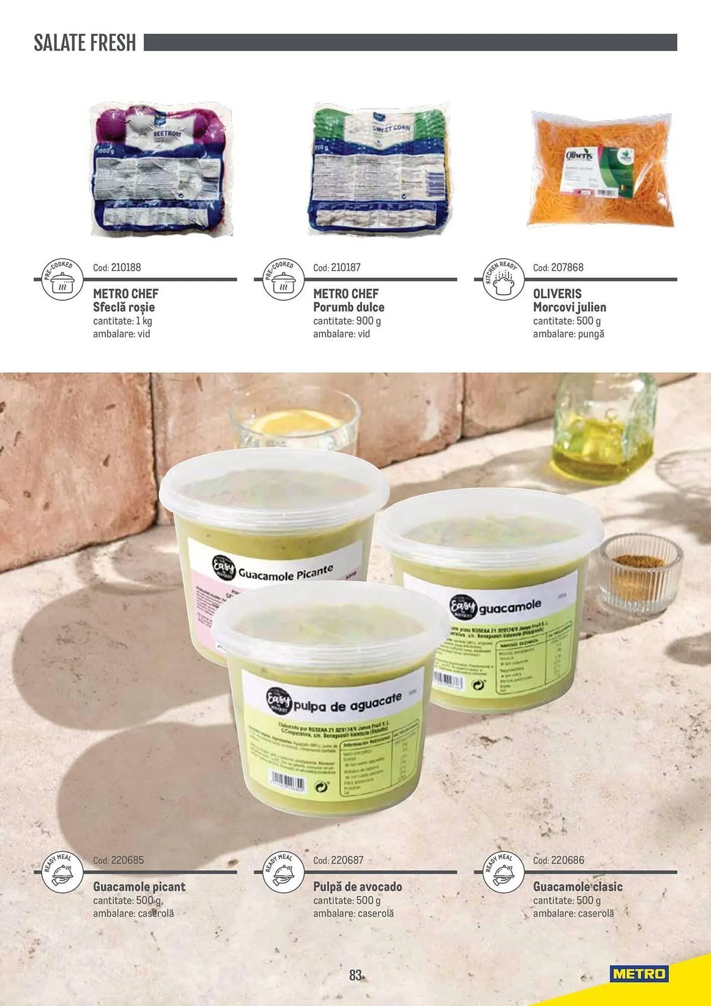 Catalog Catalog Metro de la 9 aprilie până la 31 decembrie 2025 - Revista Pagina 83