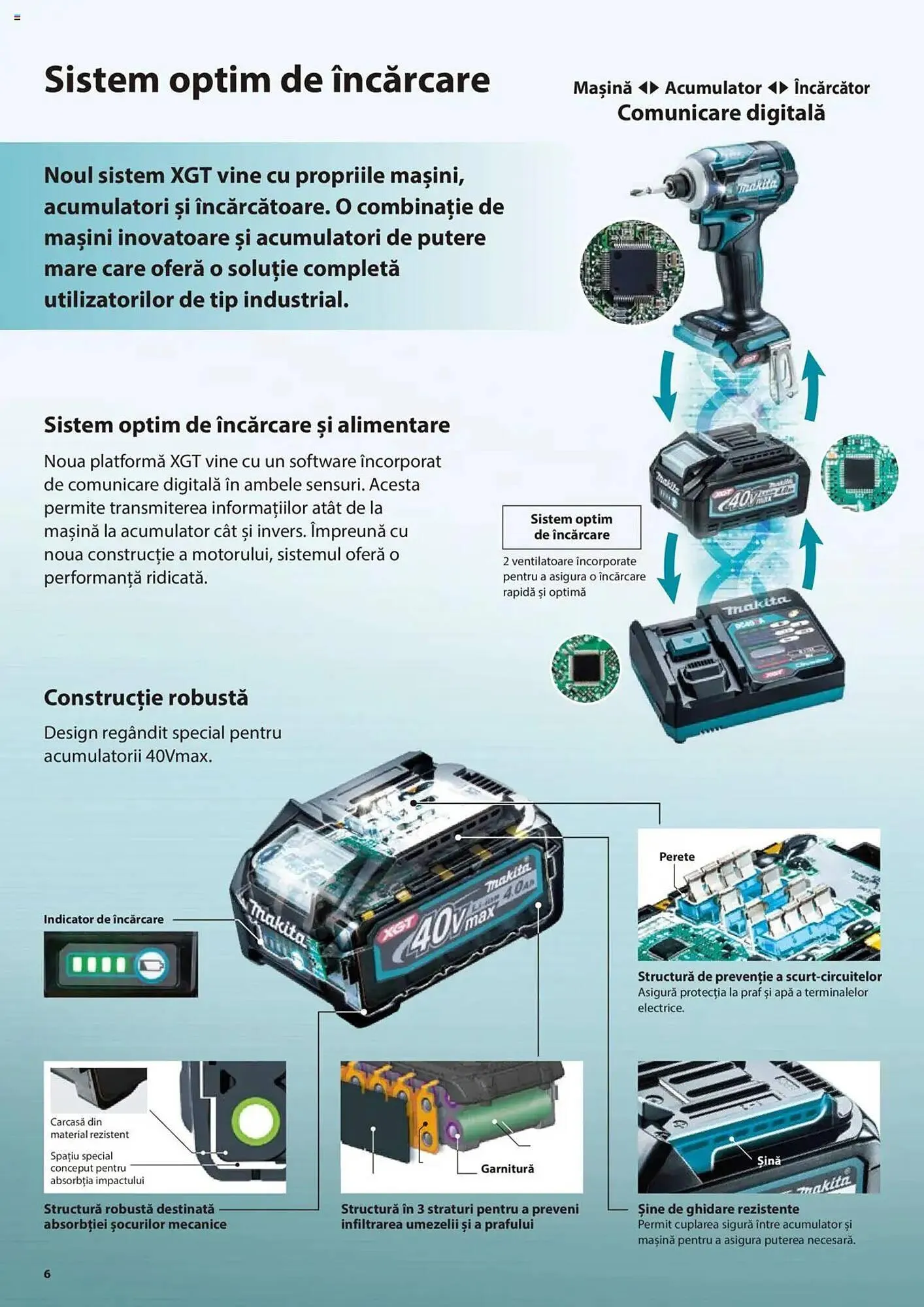 Catalog Catalog Makita de la 8 ianuarie până la 31 decembrie 2025 - Revista Pagina 6