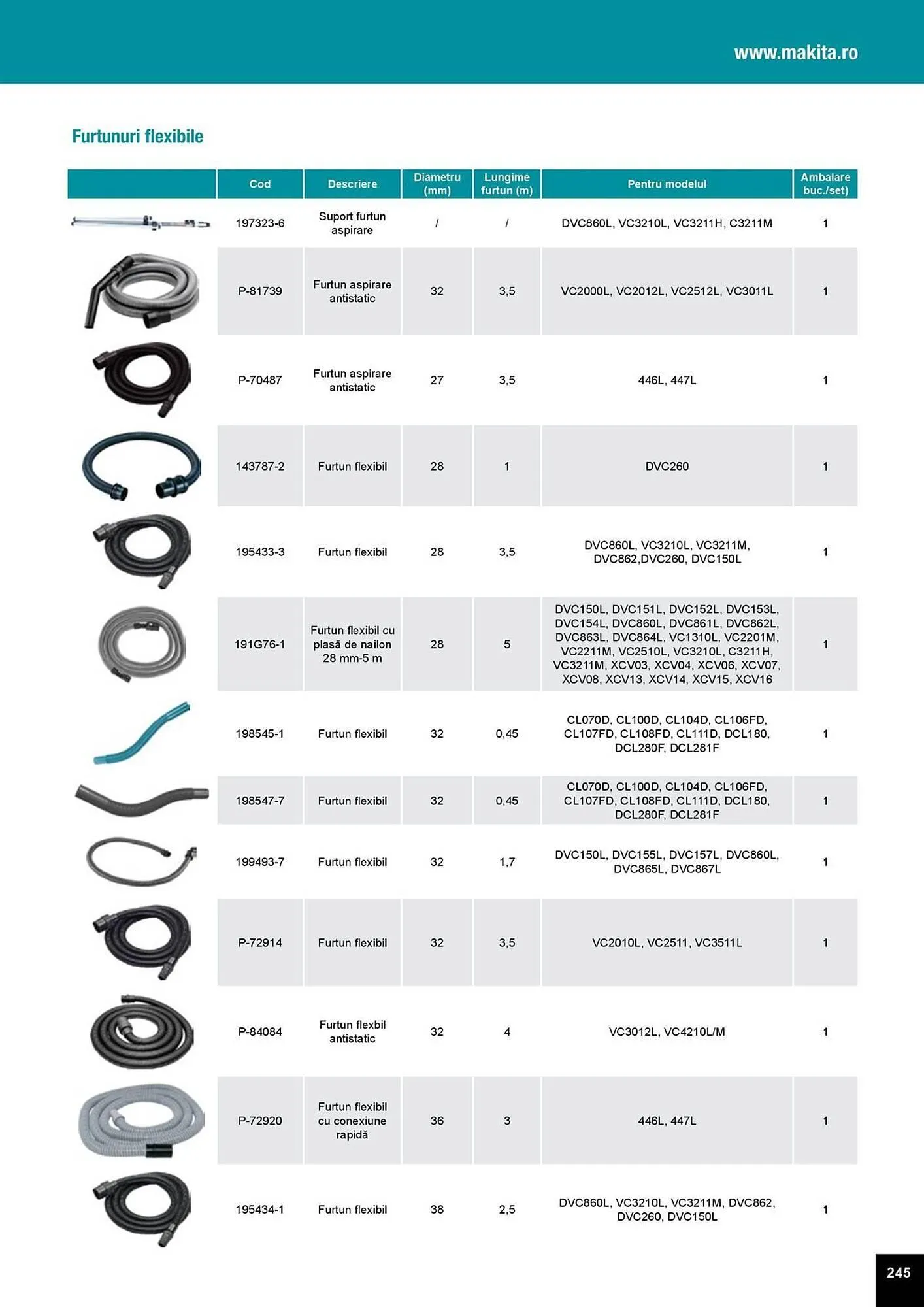 Catalog Catalog Makita de la 1 aprilie până la 31 decembrie 2025 - Revista Pagina 245