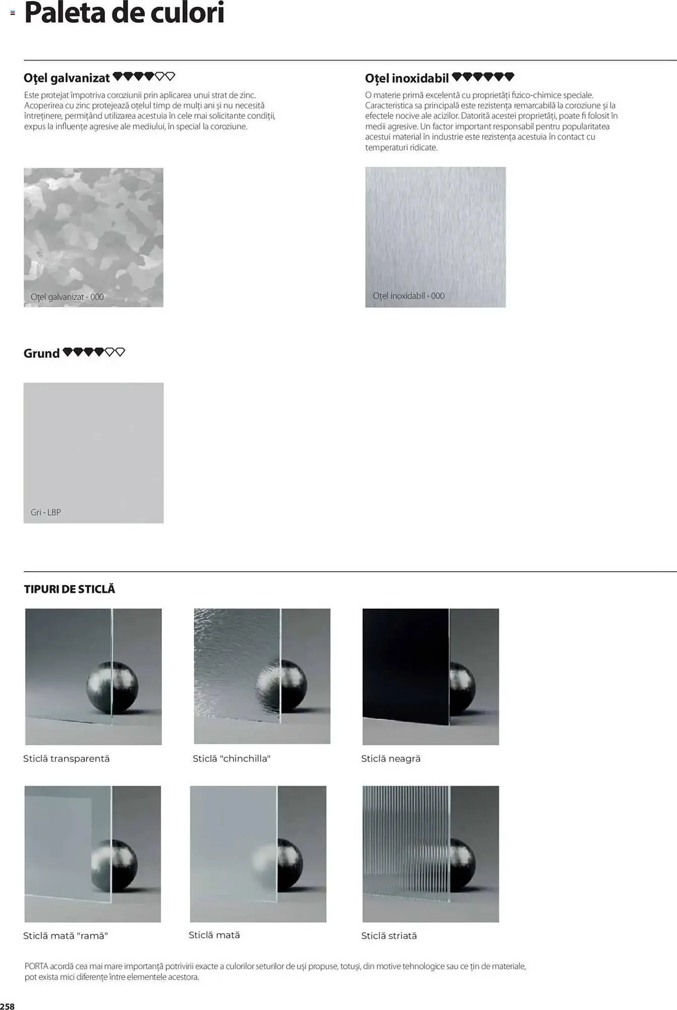 Catalog Catalog Proges de la 11 decembrie până la 31 decembrie 2025 - Revista Pagina 518