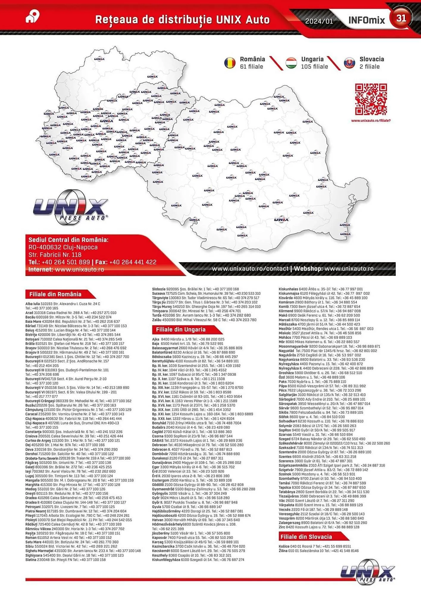 Catalog UNIX Auto catalog de la 19 ianuarie până la 31 decembrie 2024 - Revista Pagina 31