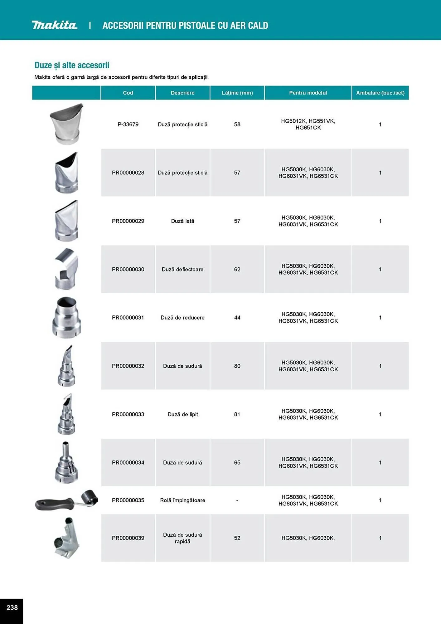 Catalog Catalog Makita de la 1 aprilie până la 31 decembrie 2025 - Revista Pagina 238