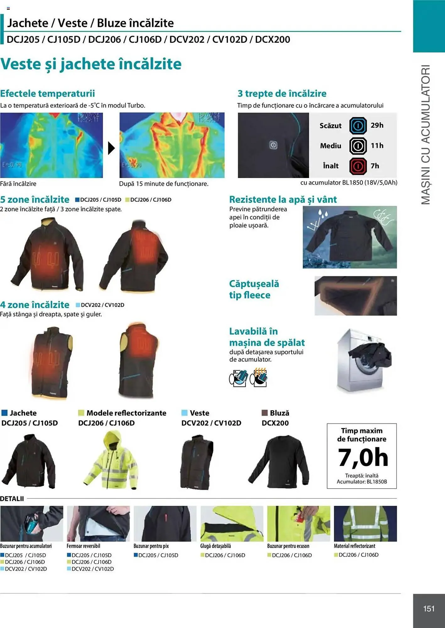 Catalog Catalog Makita de la 8 ianuarie până la 31 decembrie 2025 - Revista Pagina 151