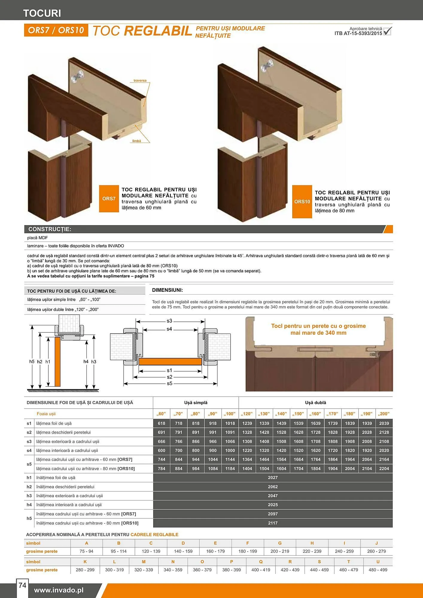 Catalog Usi 365 catalog de la 8 ianuarie până la 31 decembrie 2025 - Revista Pagina 74